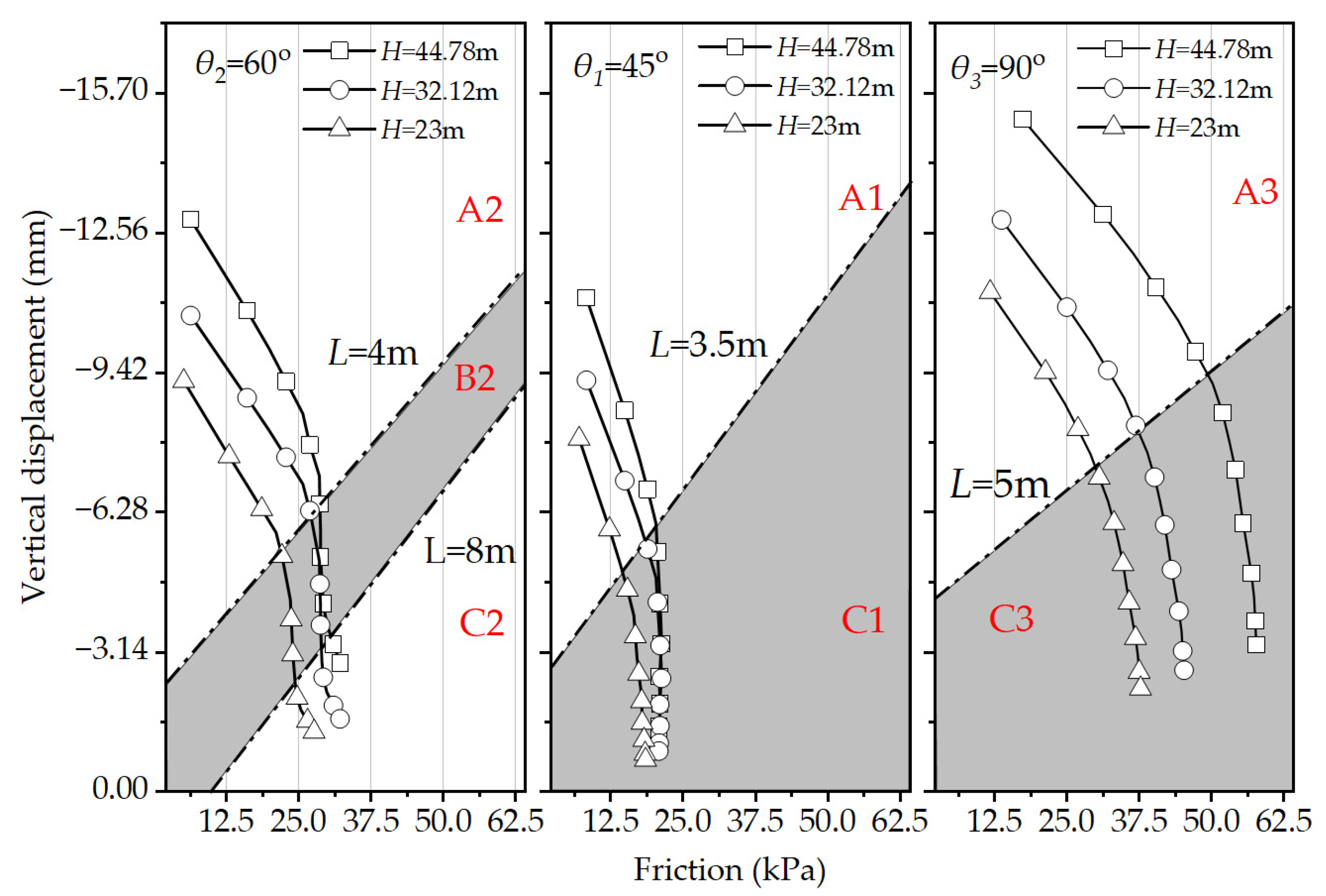 Applsci 13 12331 g006