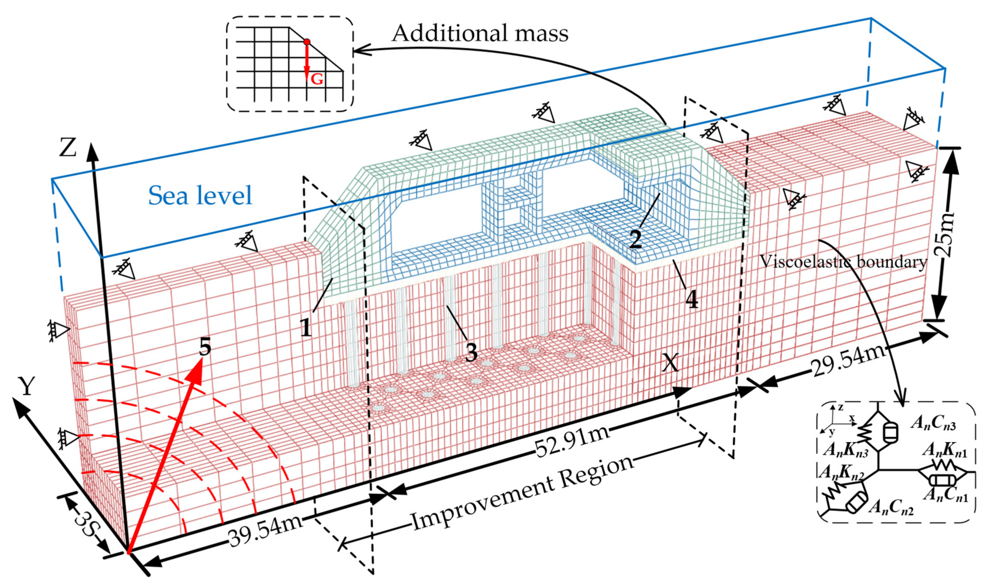 Applsci 13 12331 g009