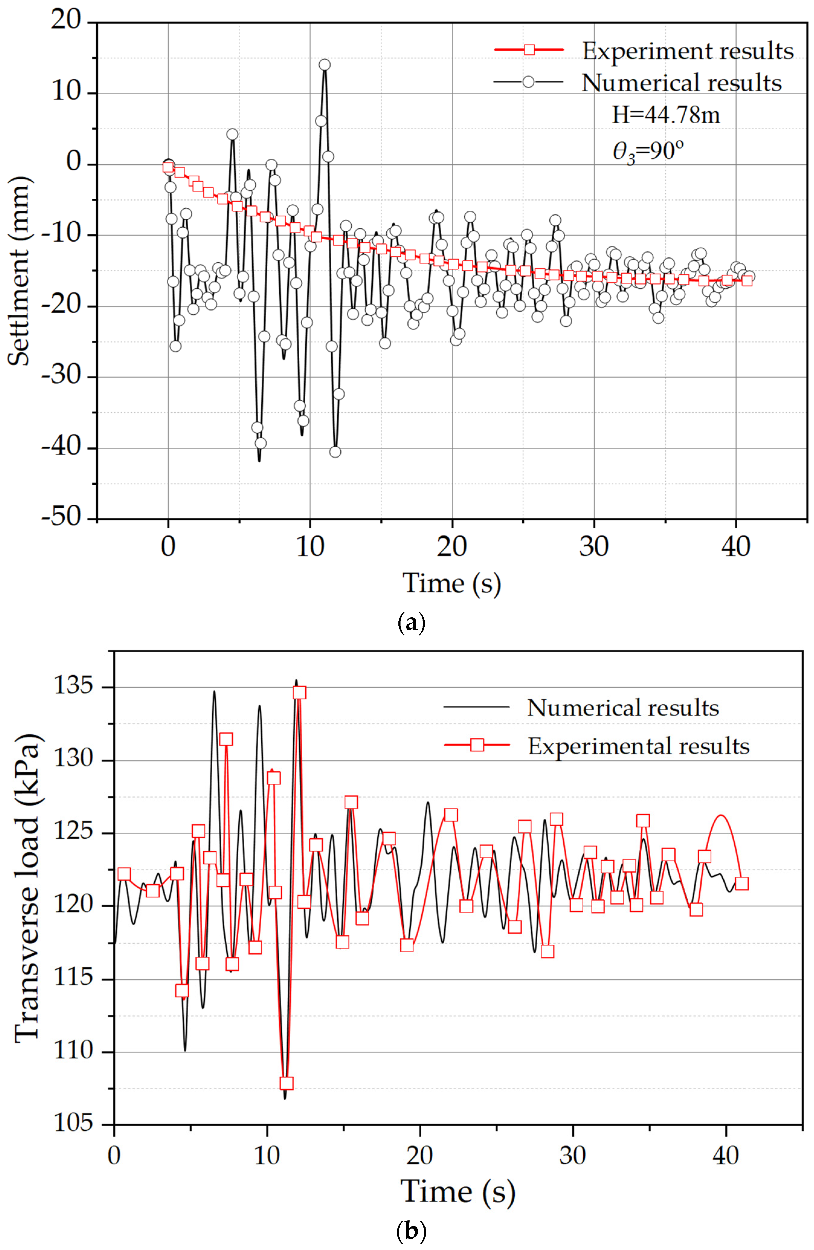 Applsci 13 12331 g010