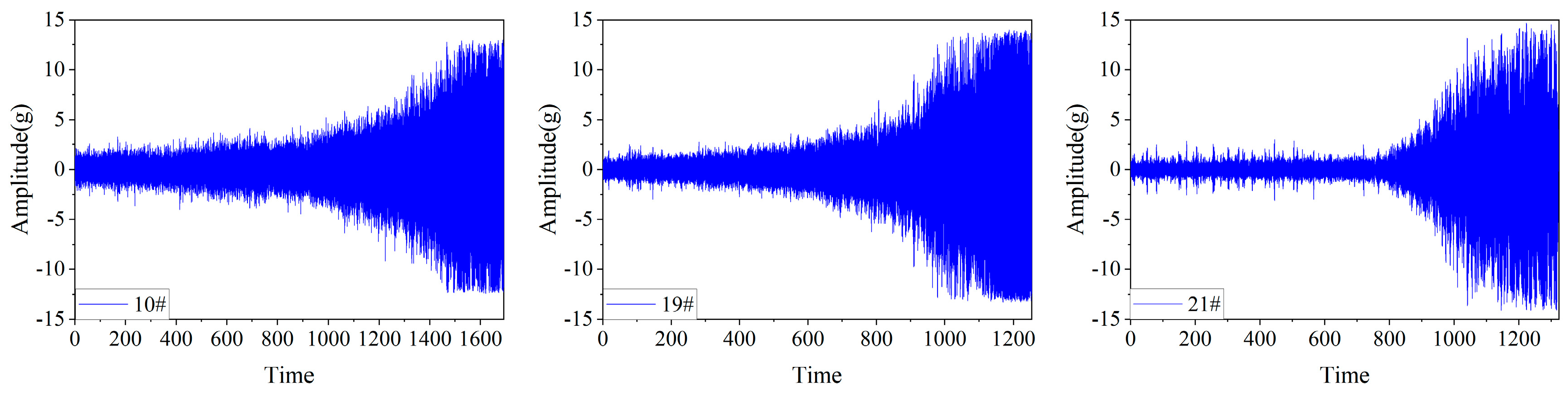 Applsci 13 12332 g003