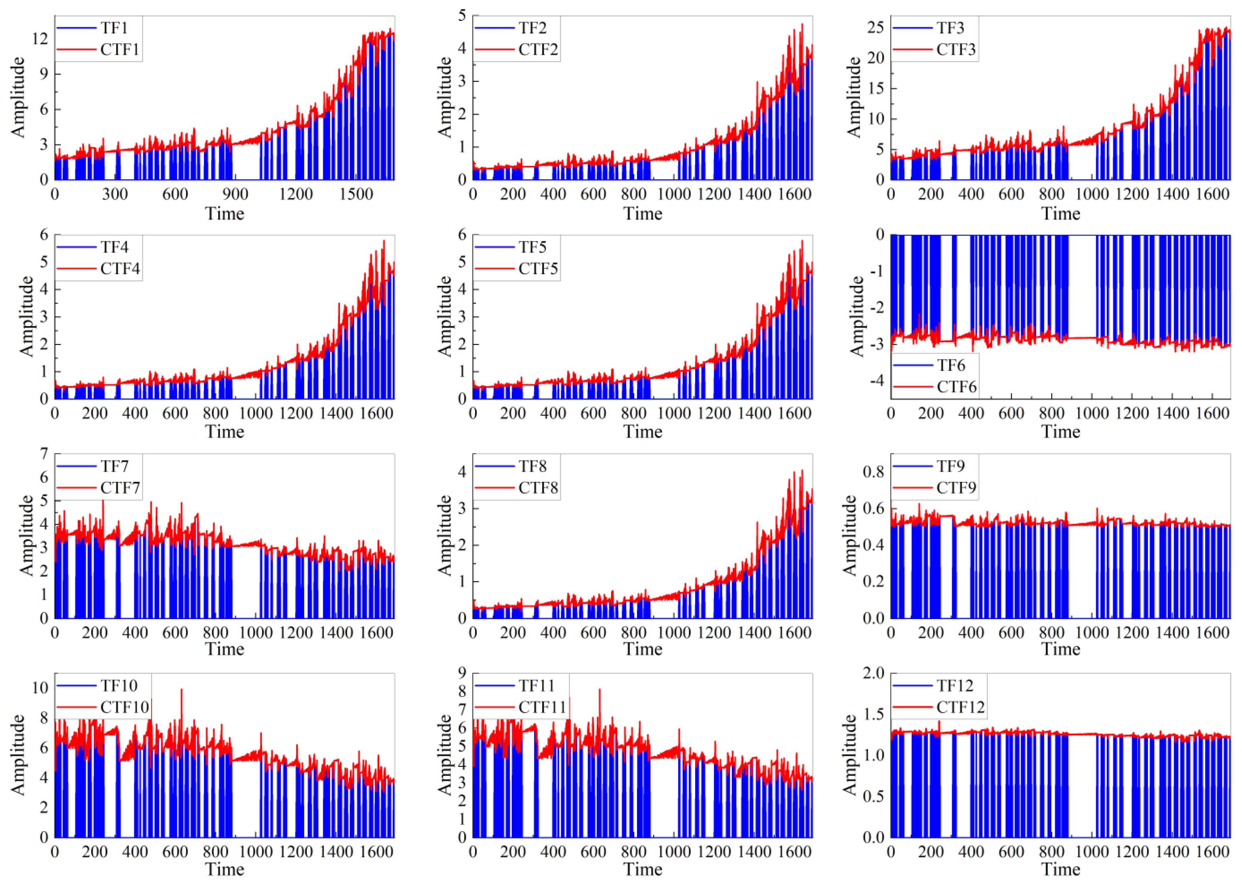 Applsci 13 12332 g004