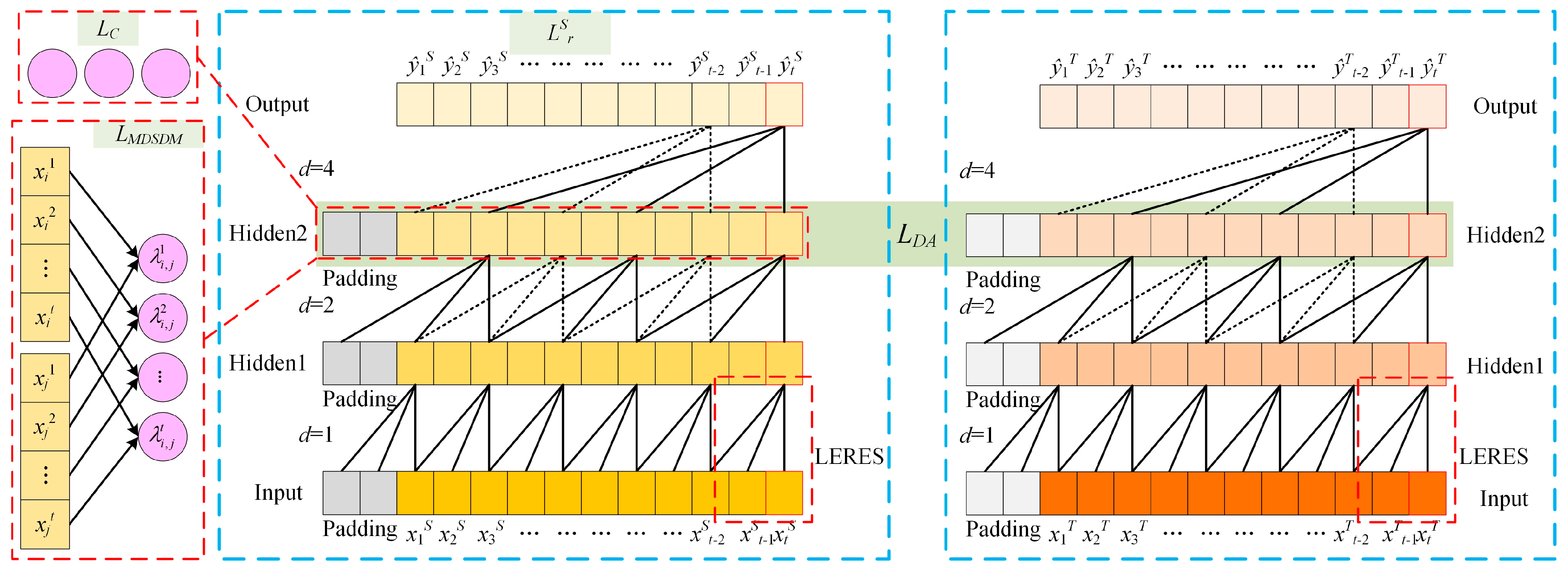 Applsci 13 12332 g005