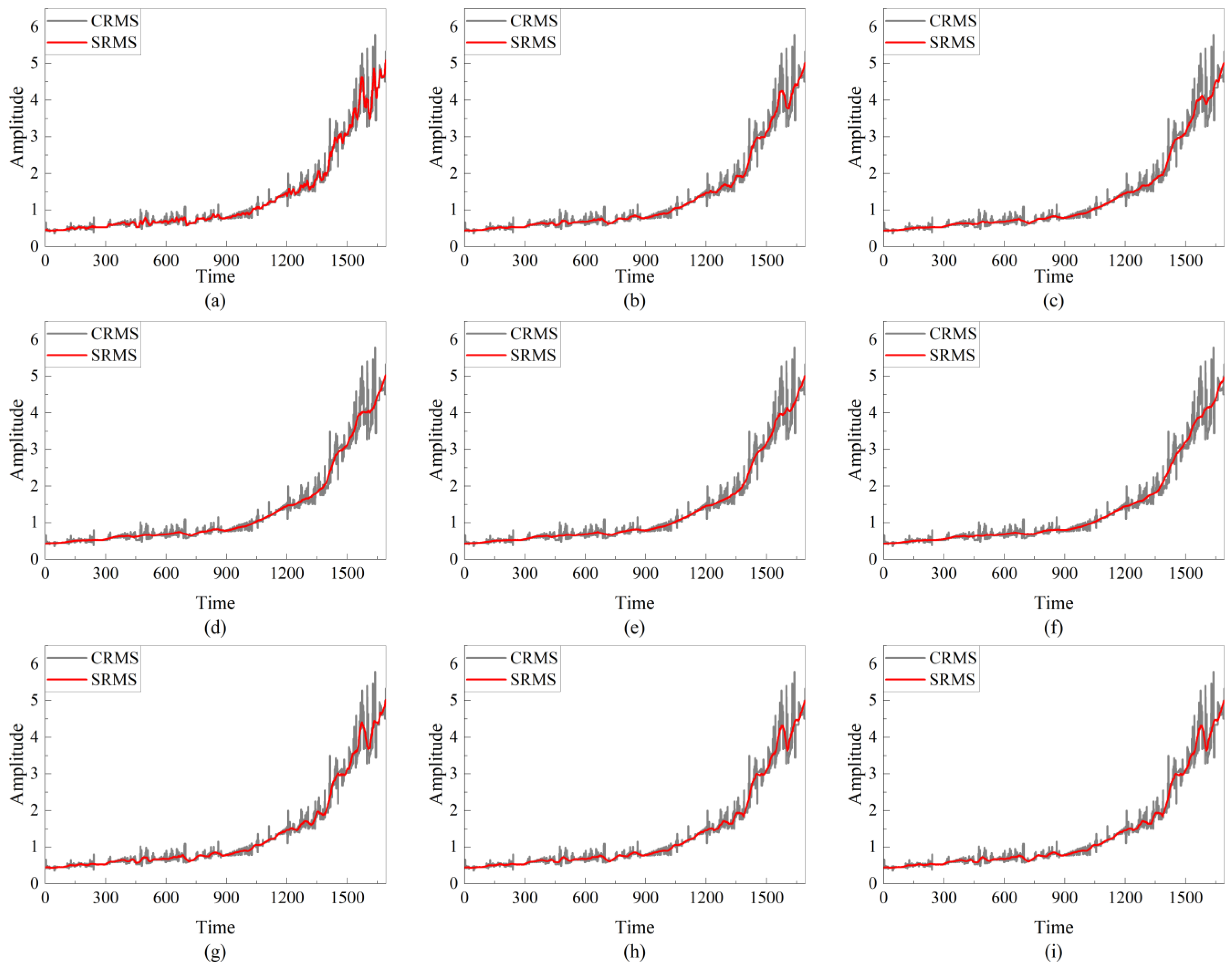 Applsci 13 12332 g010