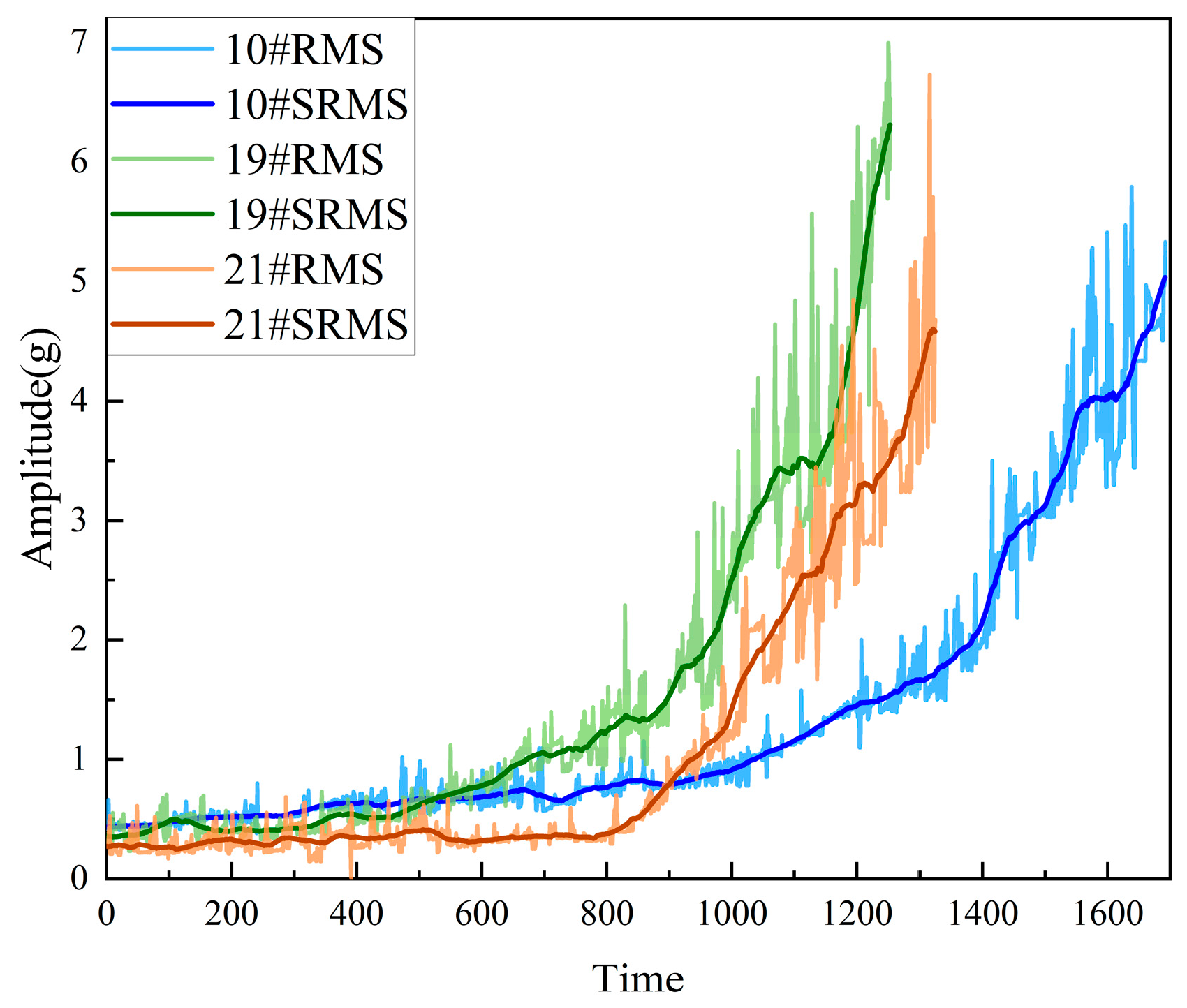 Applsci 13 12332 g011