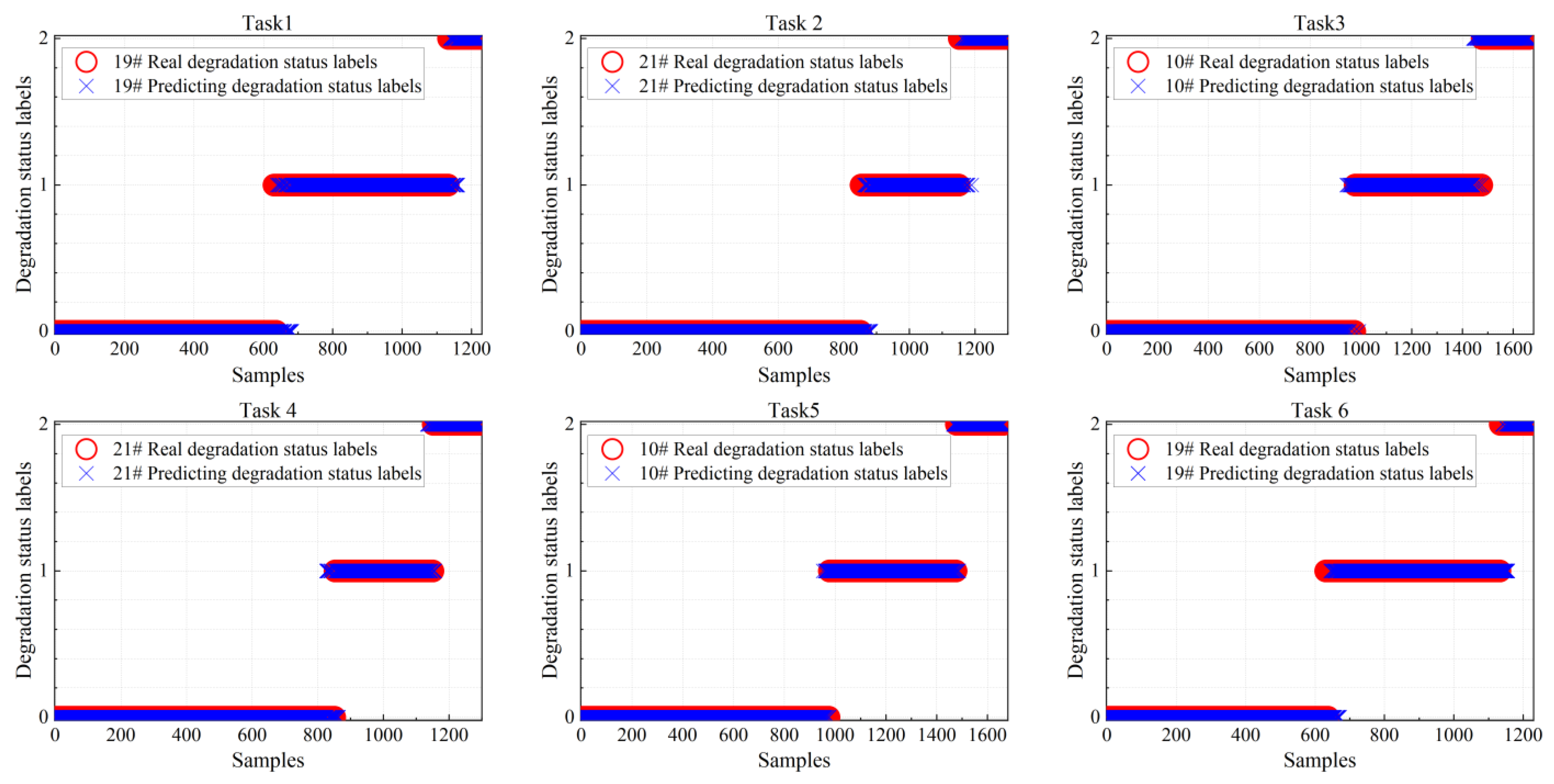 Applsci 13 12332 g013