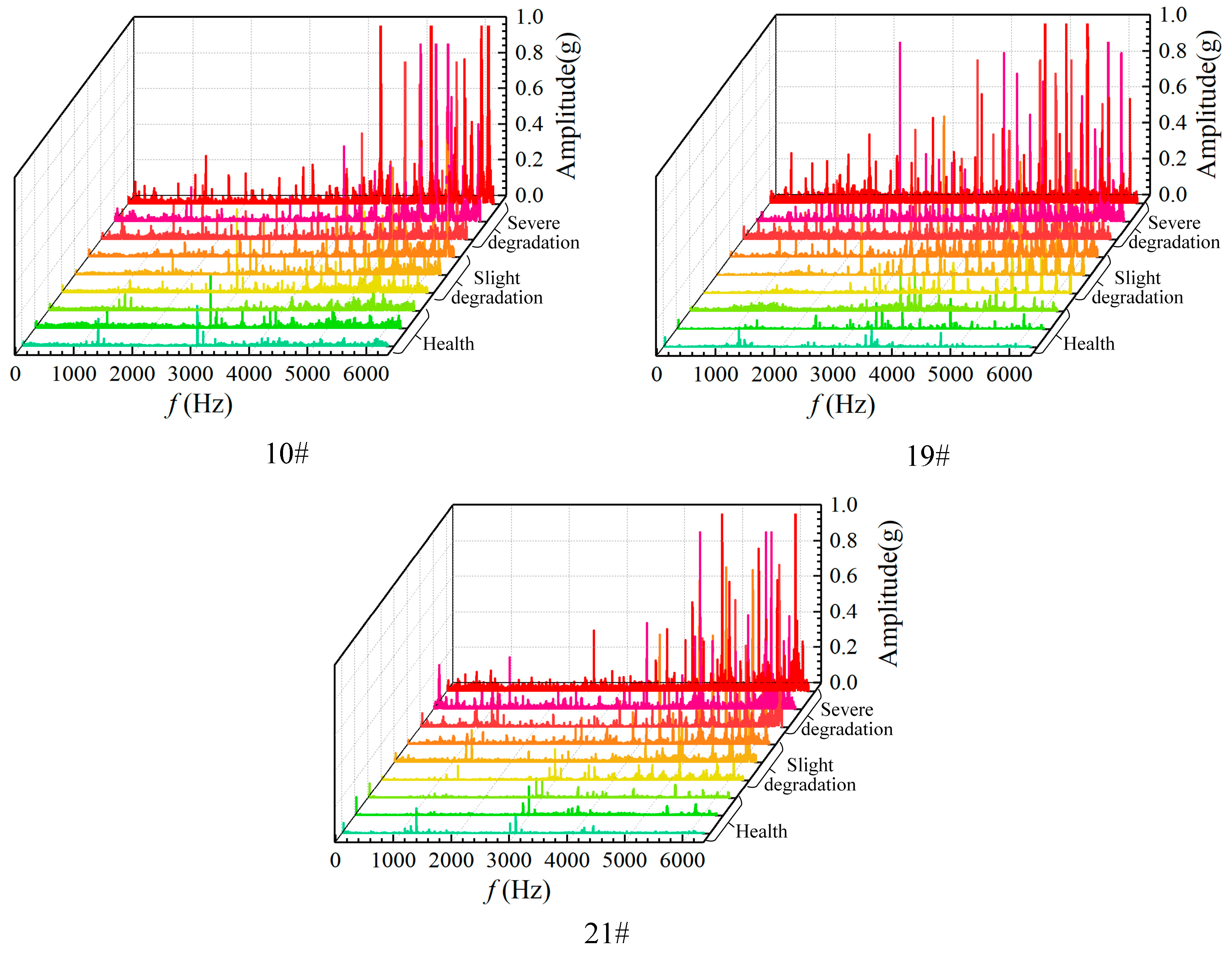 Applsci 13 12332 g014