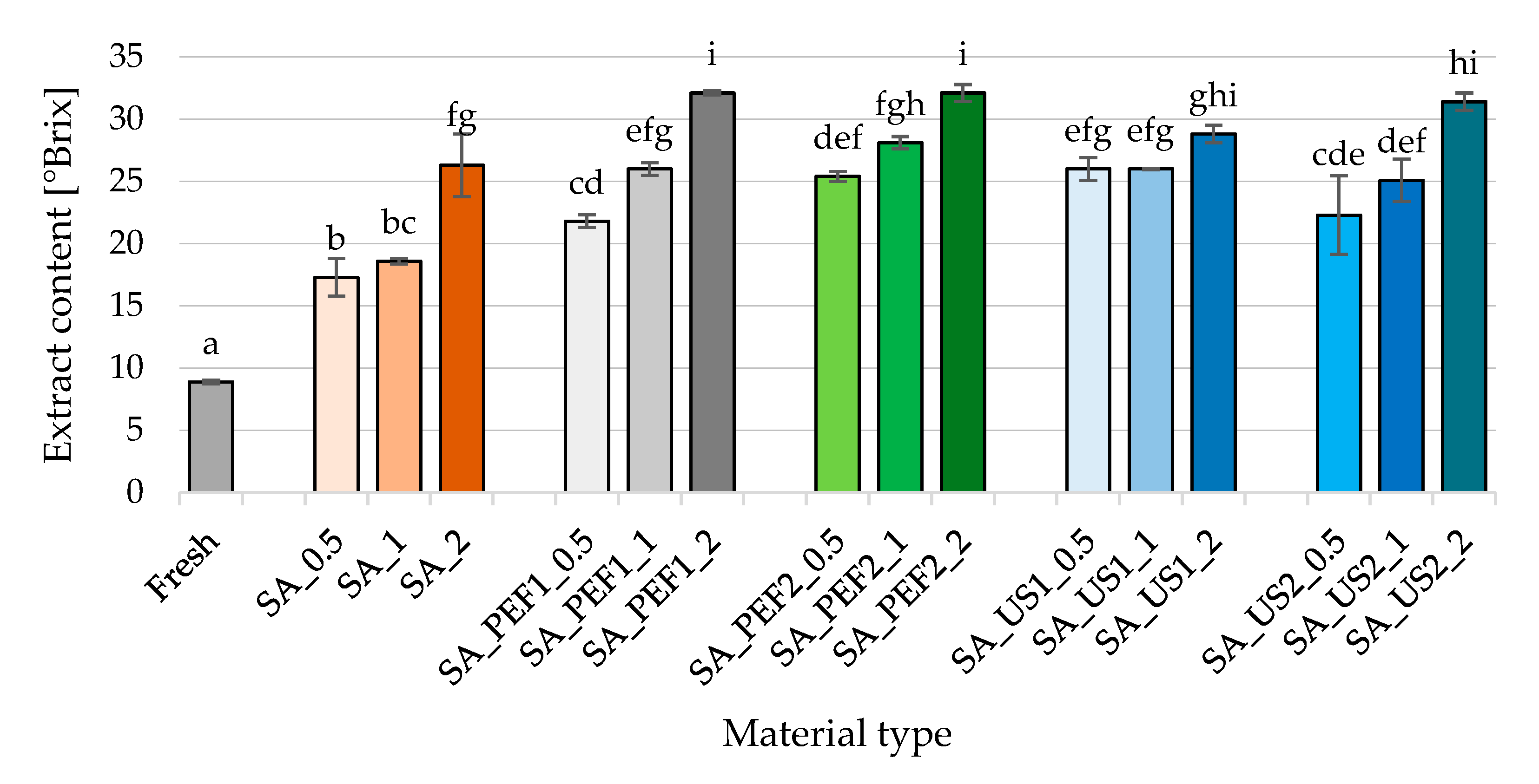 Applsci 13 12335 g002