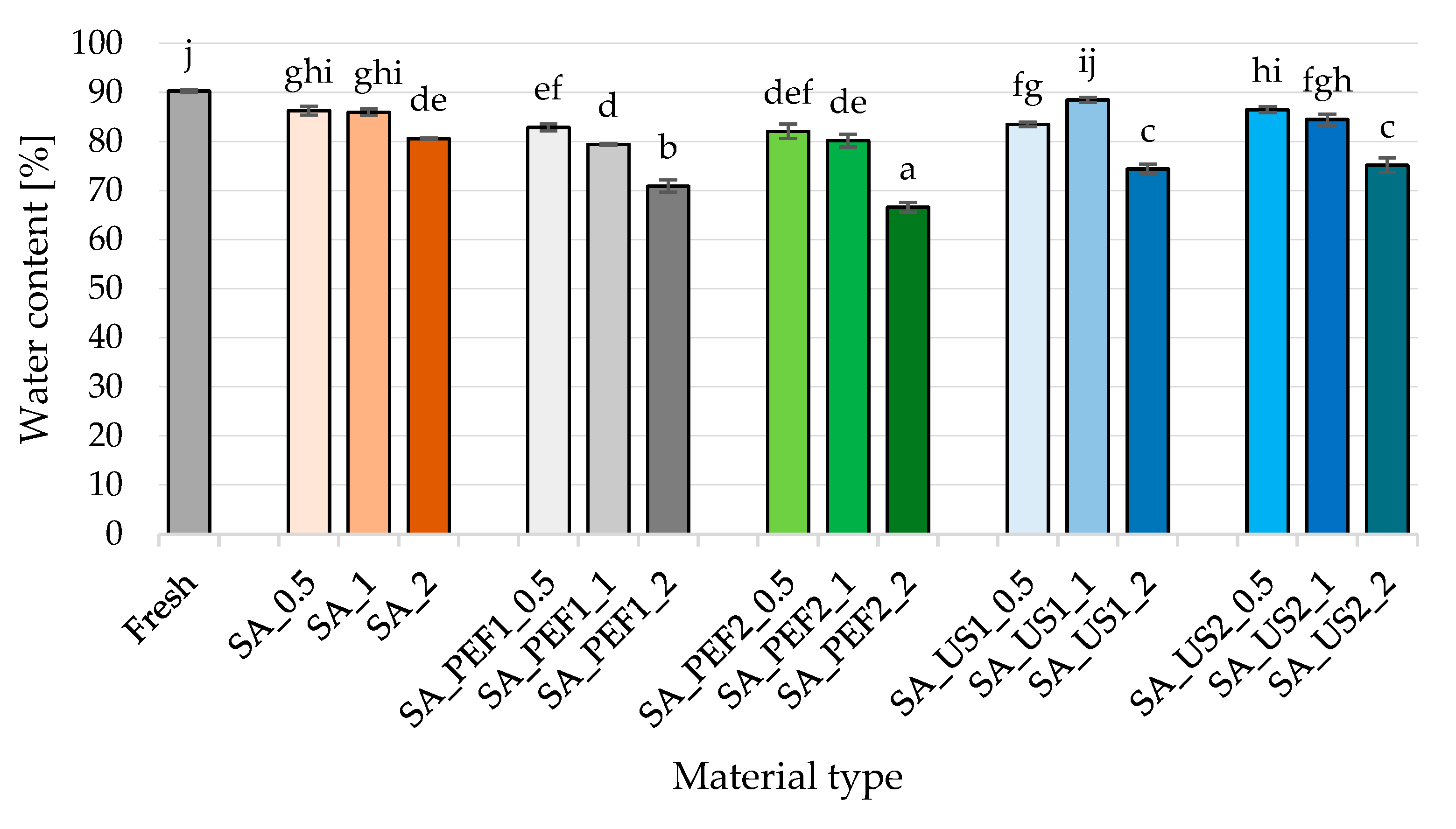 Applsci 13 12335 g003