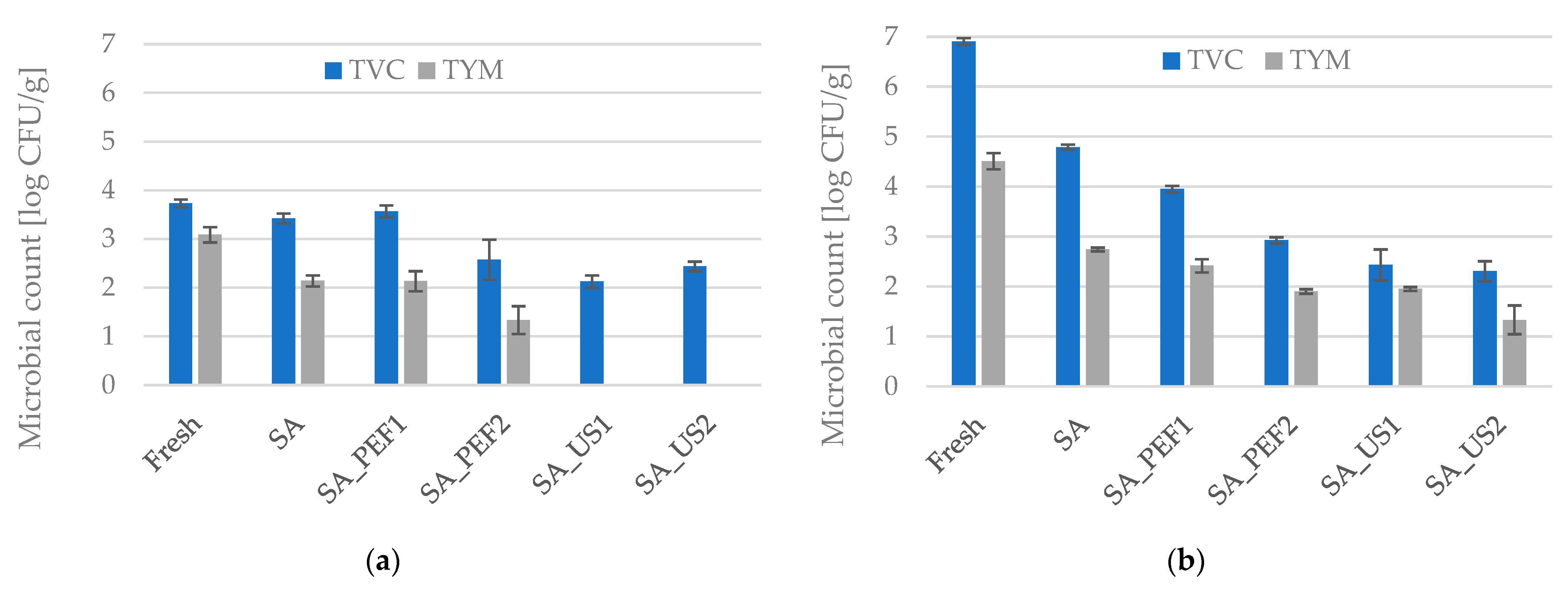 Applsci 13 12335 g004
