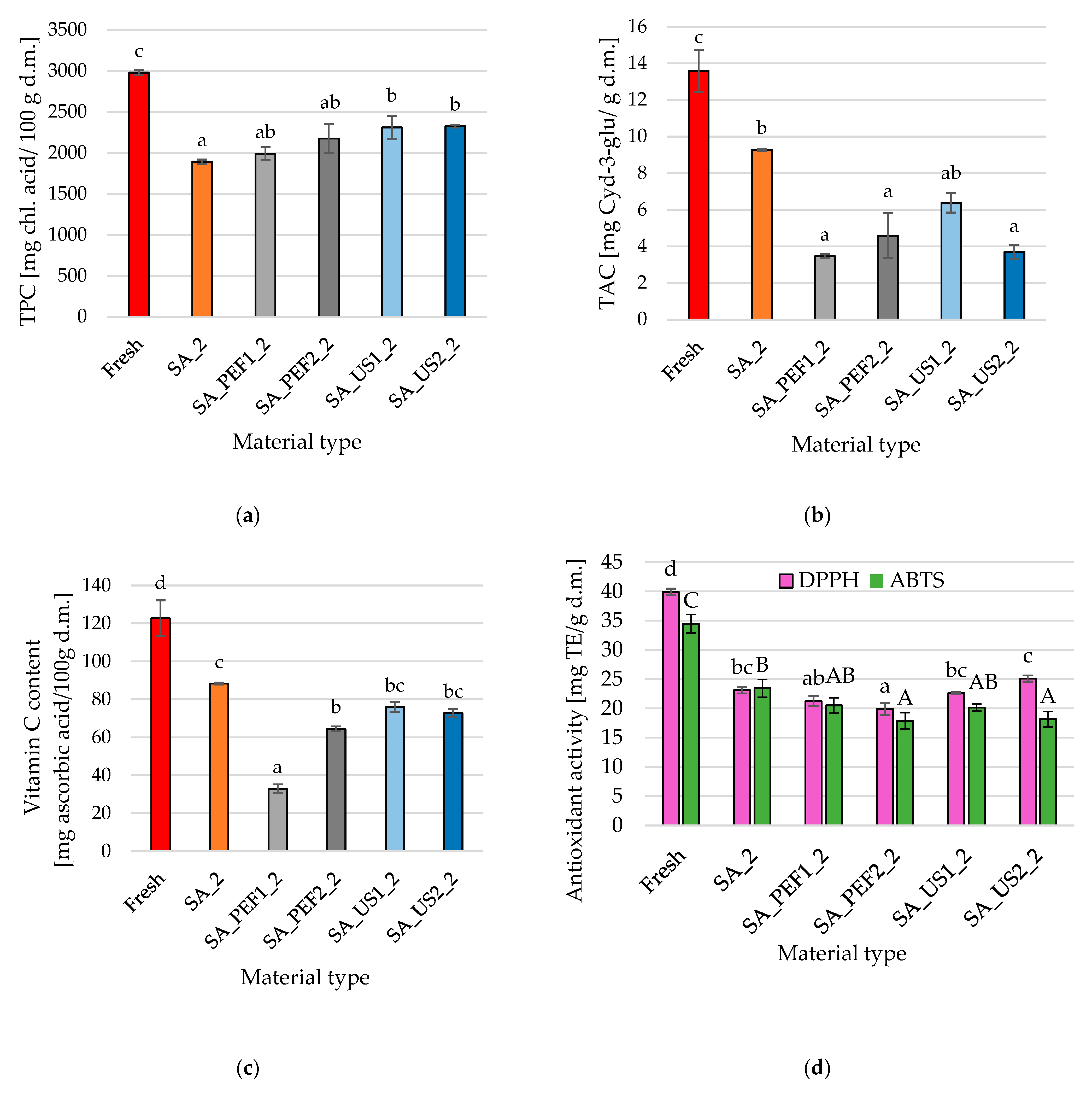 Applsci 13 12335 g006