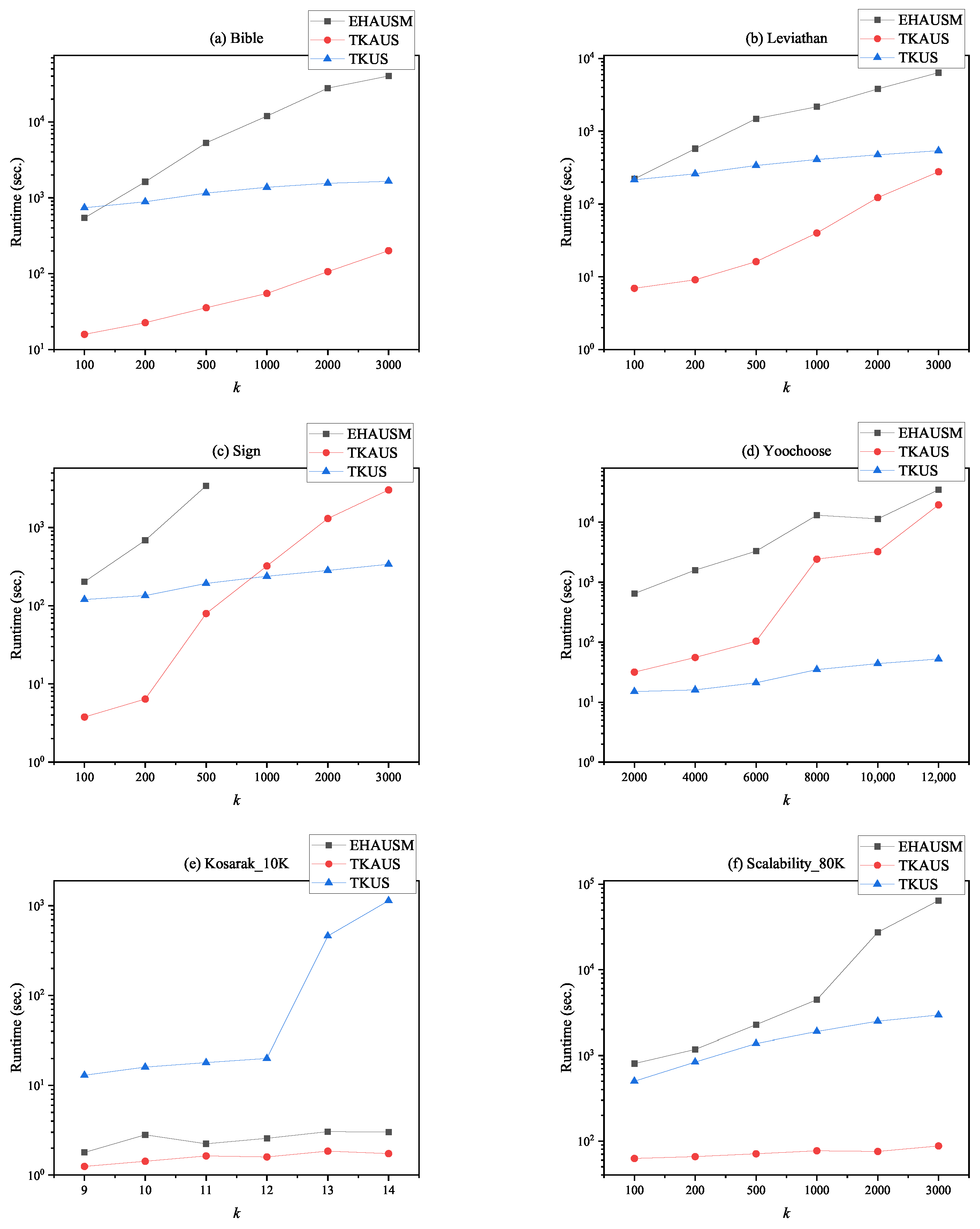Applsci 13 12340 g002