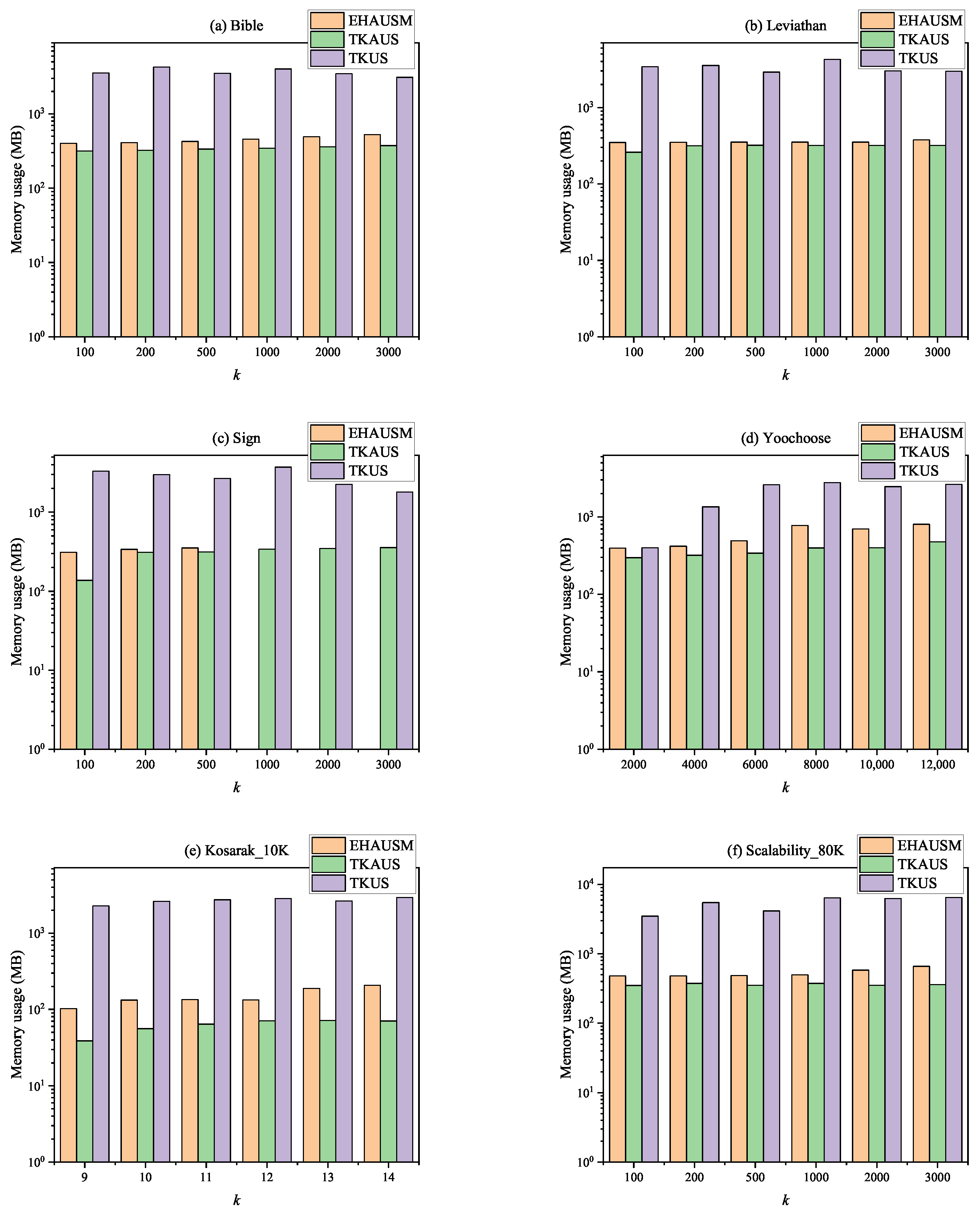 Applsci 13 12340 g004