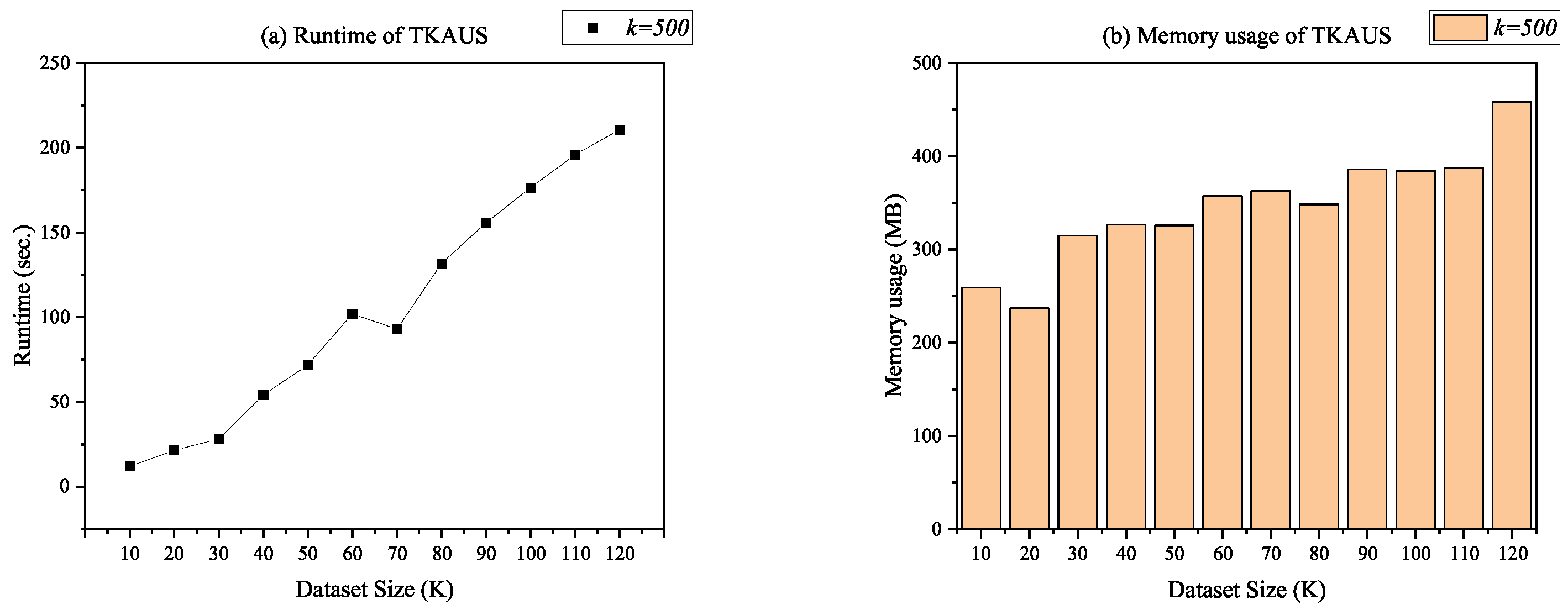 Applsci 13 12340 g005