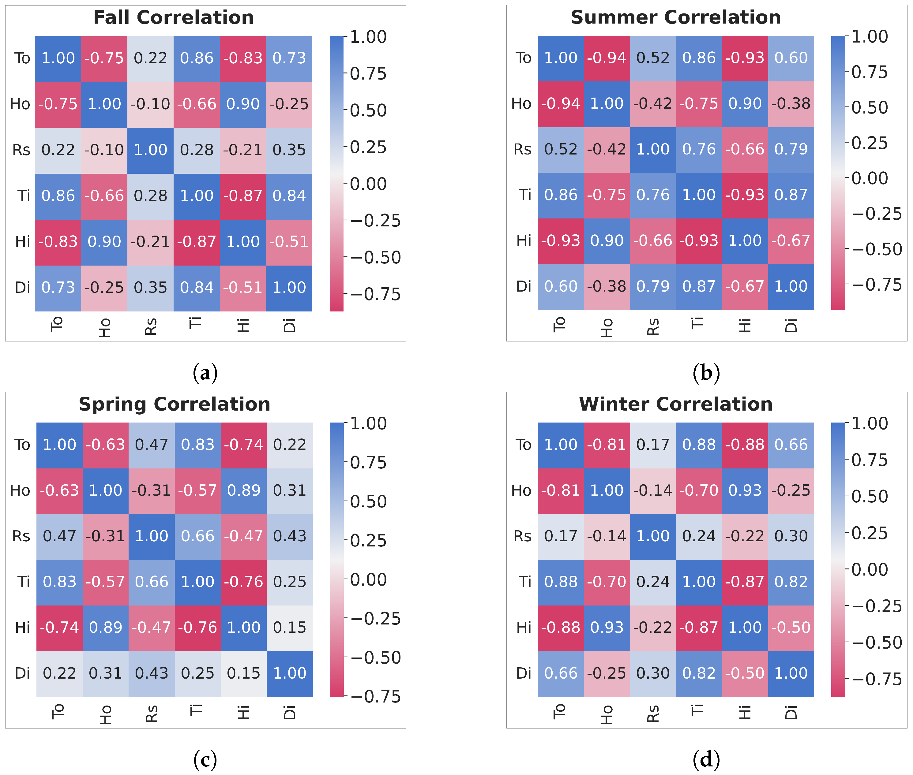 Applsci 13 12341 g002