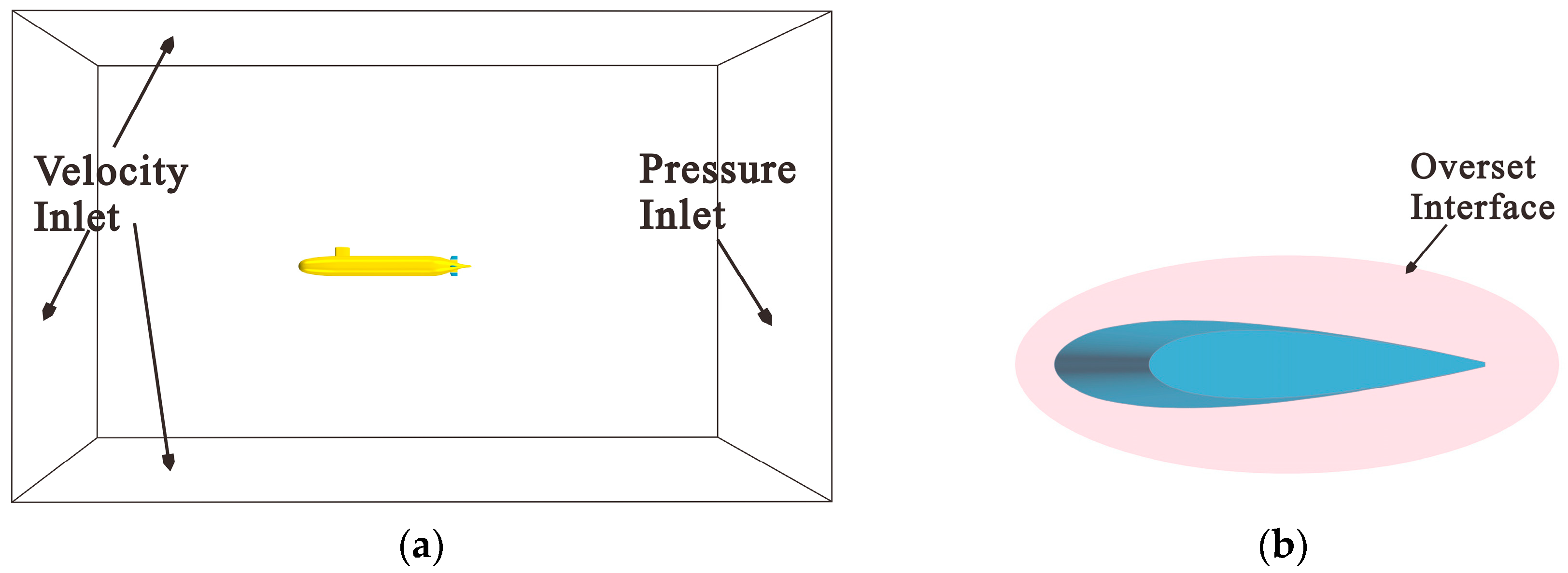 Applsci 13 12342 g004 Applsci 13 12342 g004