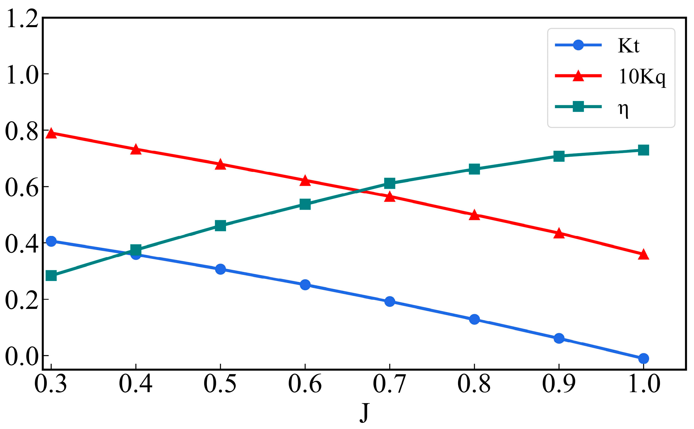 Applsci 13 12342 g007 Applsci 13 12342 g007