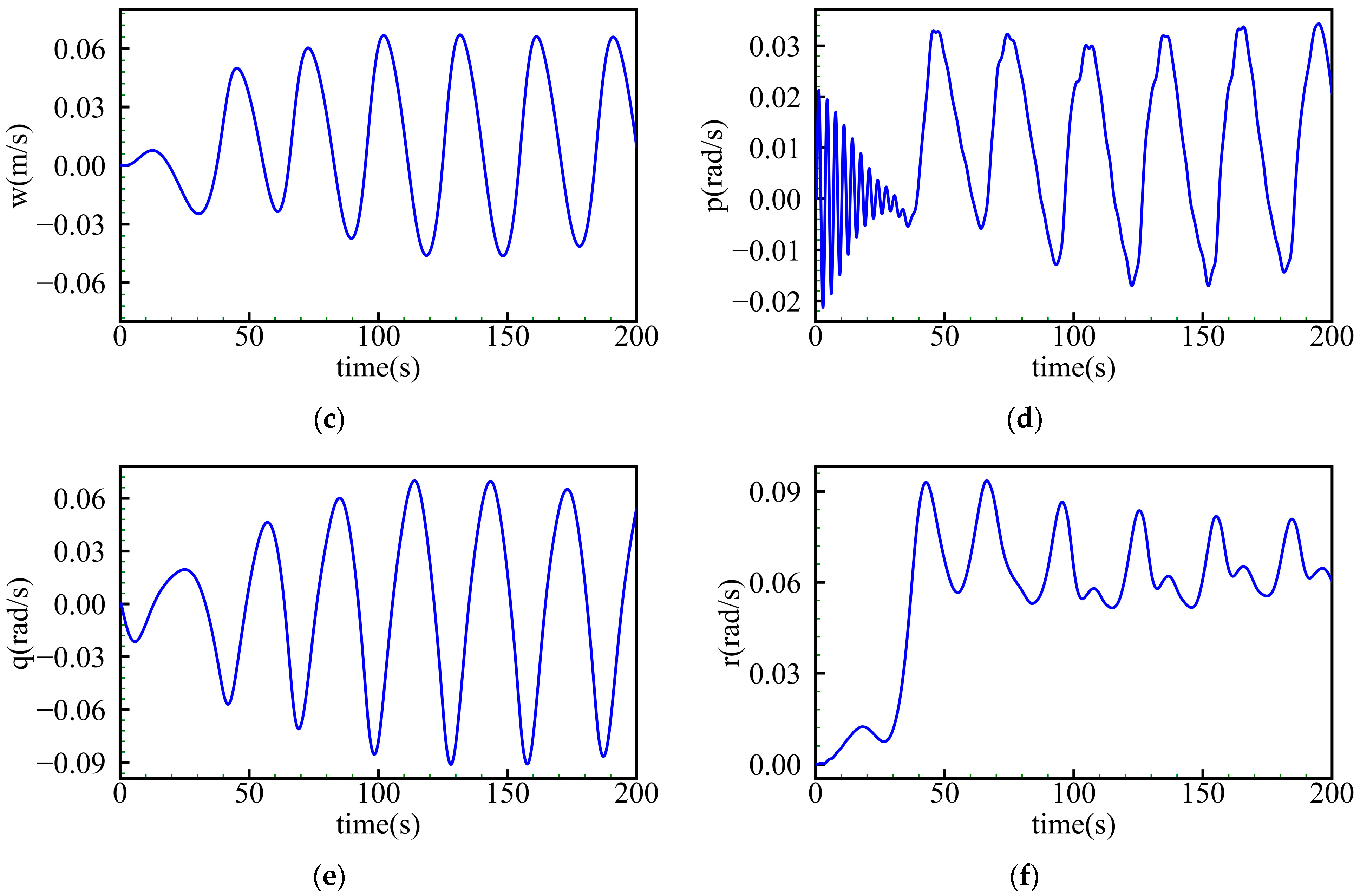 Applsci 13 12342 g008b Applsci 13 12342 g008b