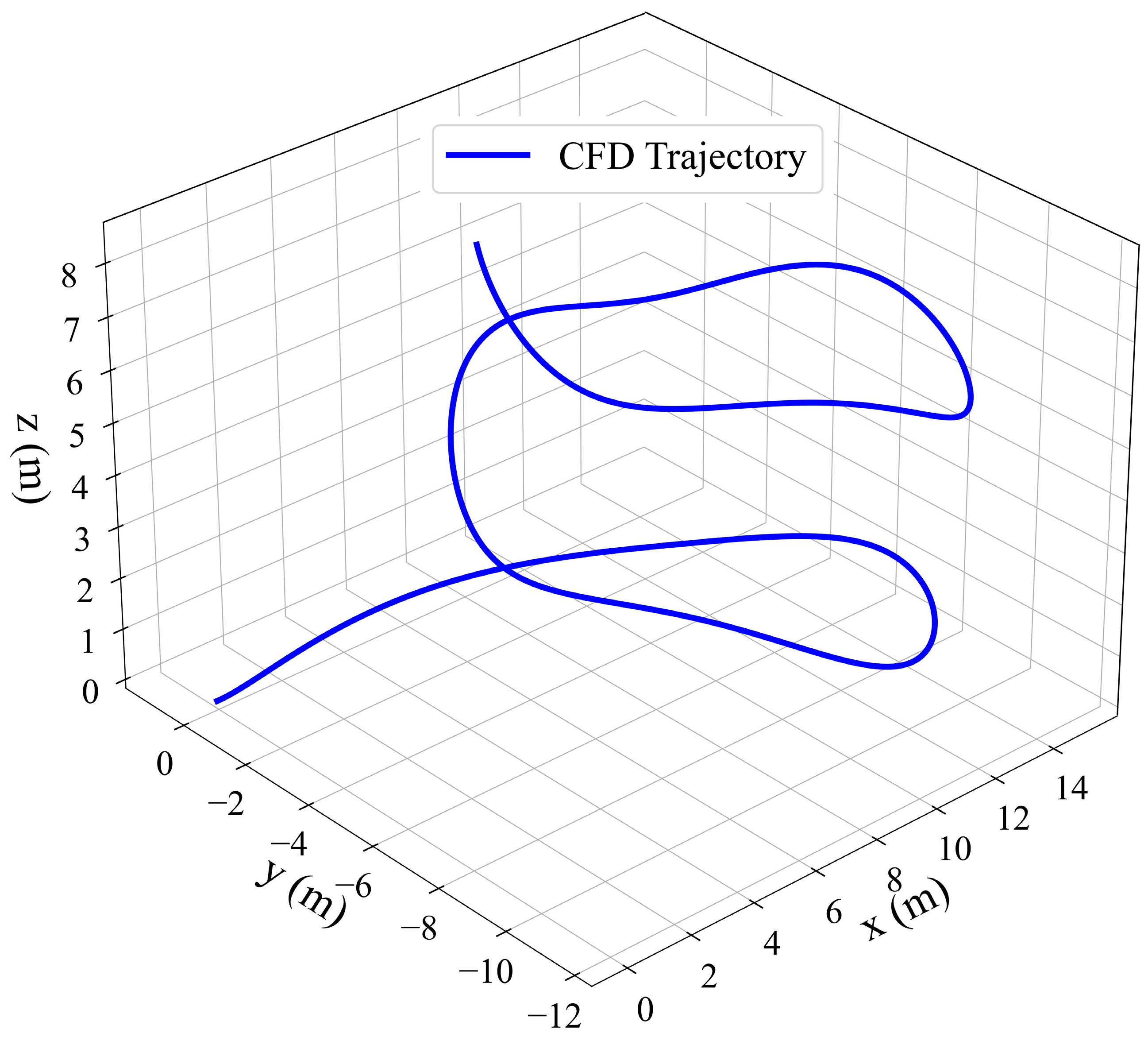 Applsci 13 12342 g009 Applsci 13 12342 g009
