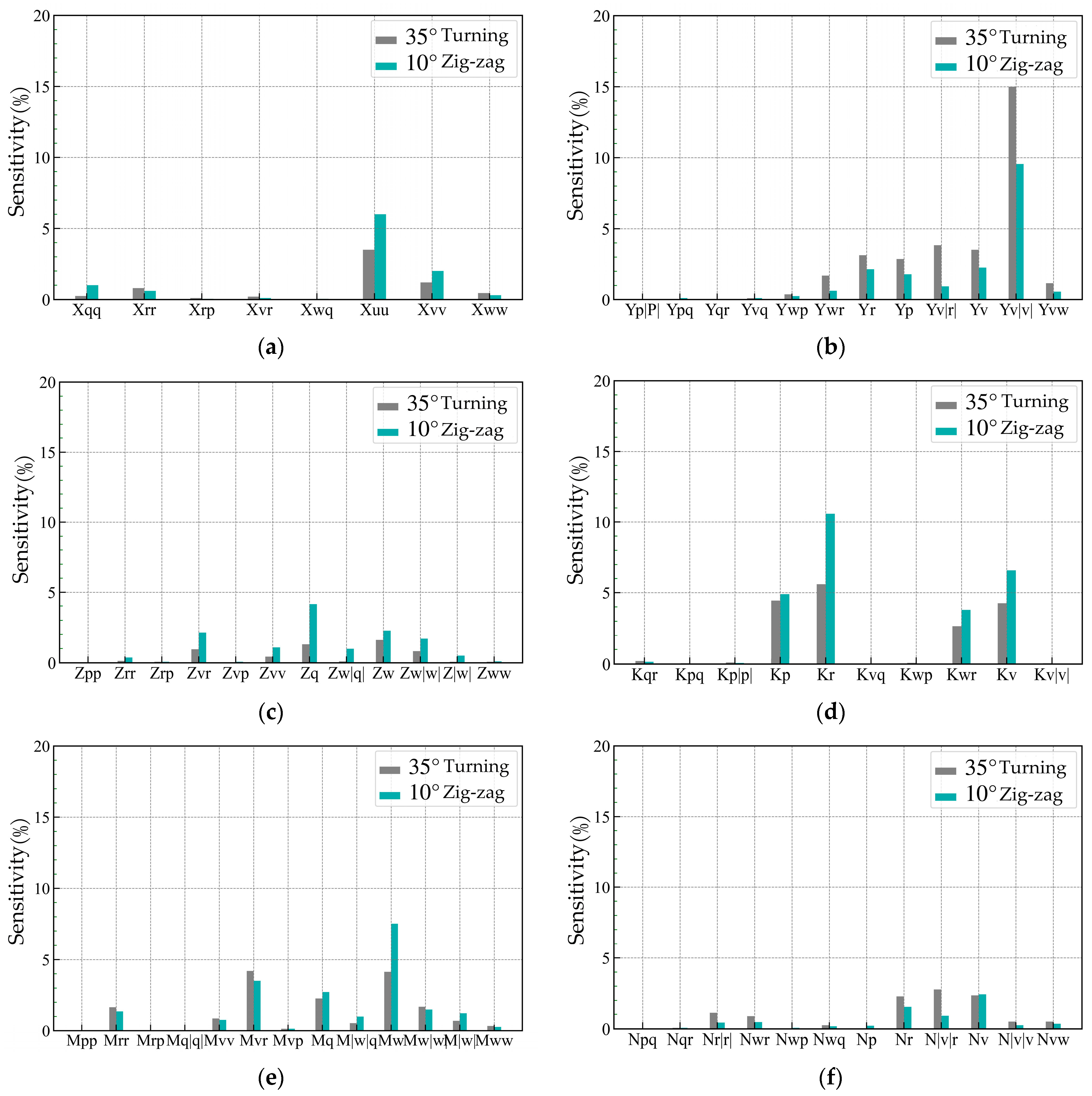 Applsci 13 12342 g016 Applsci 13 12342 g016