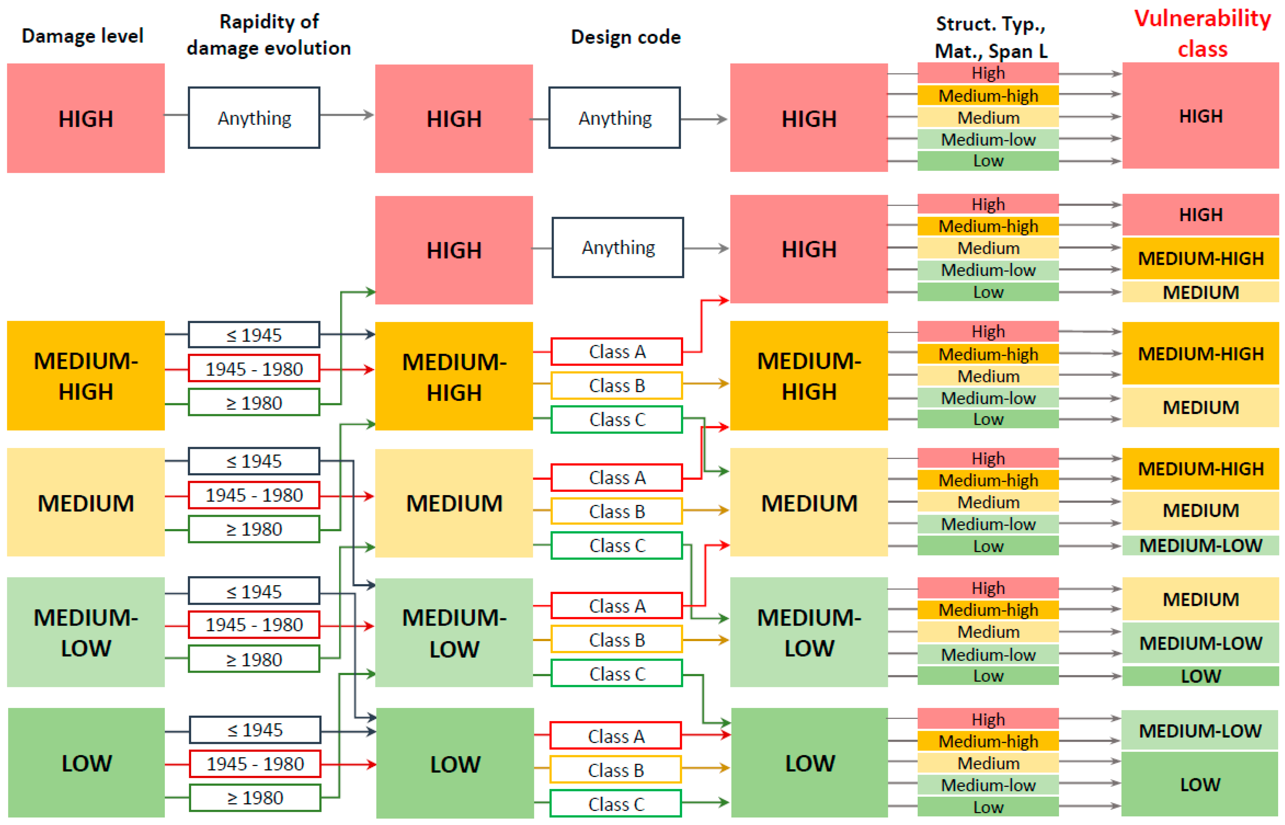 Applsci 13 12343 g001