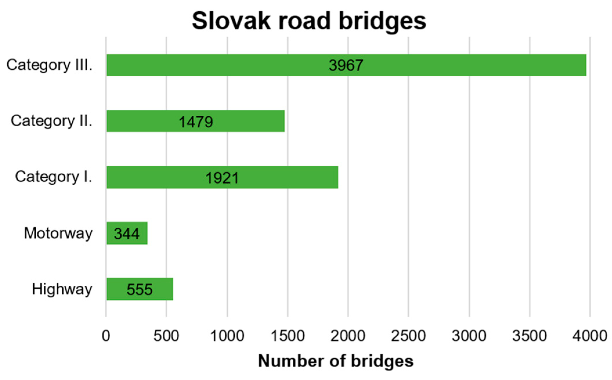 Applsci 13 12343 g004