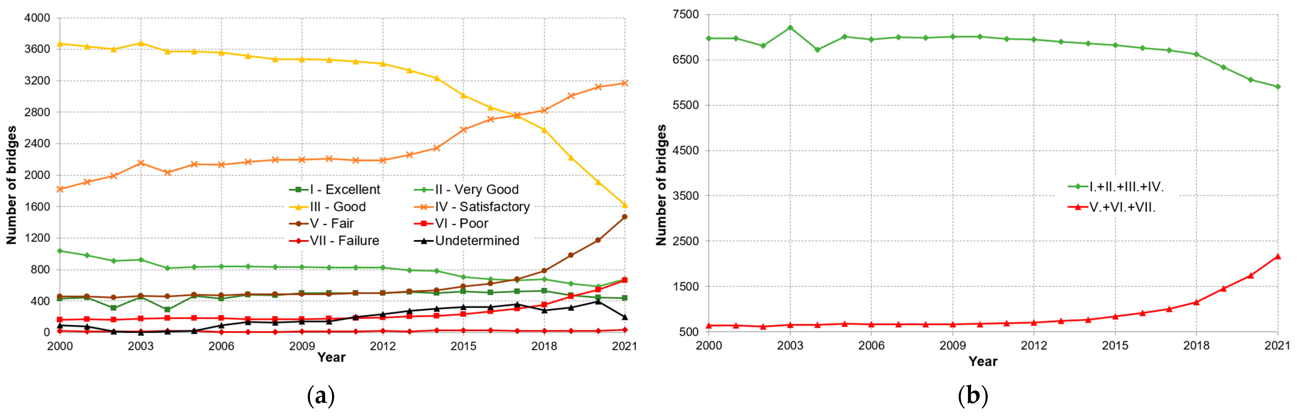 Applsci 13 12343 g005