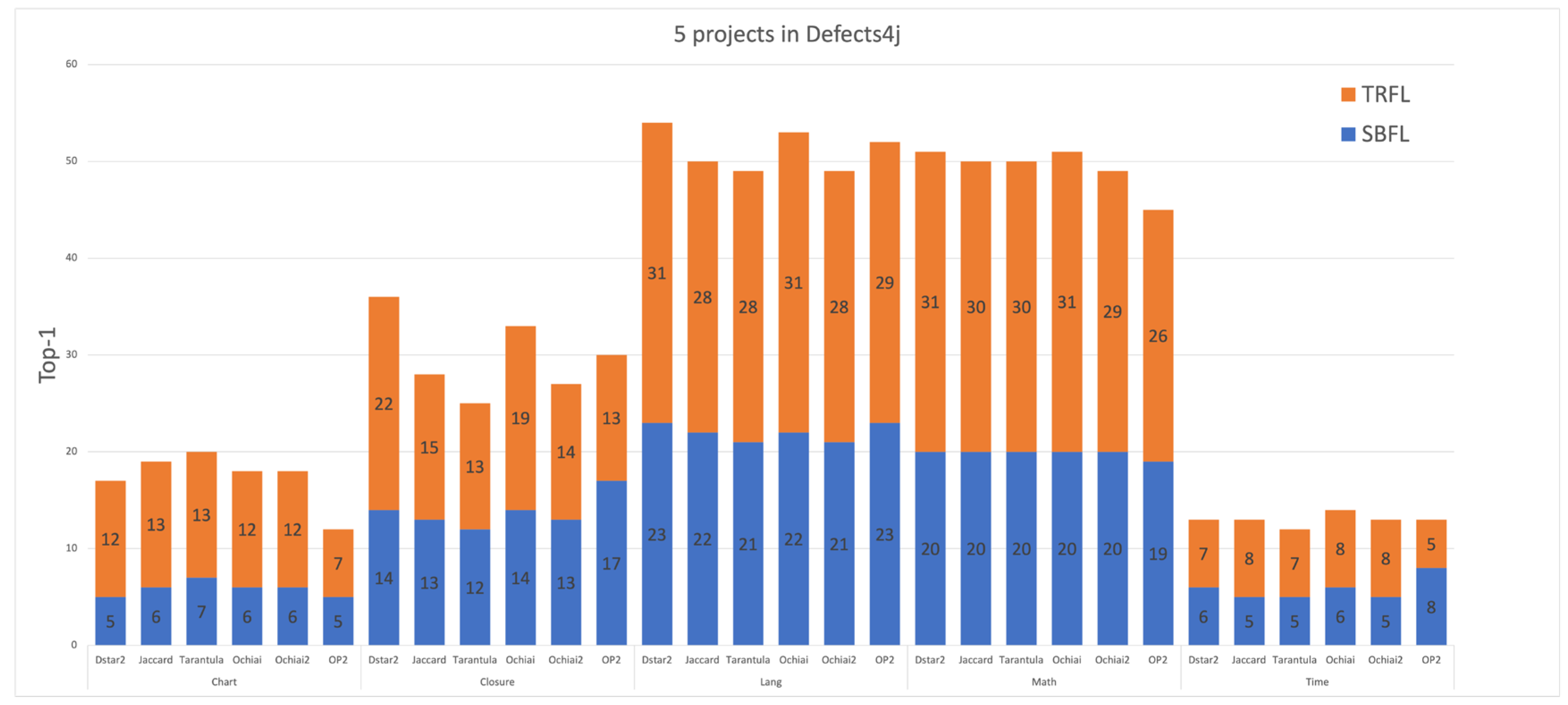 Applsci 13 12344 g002