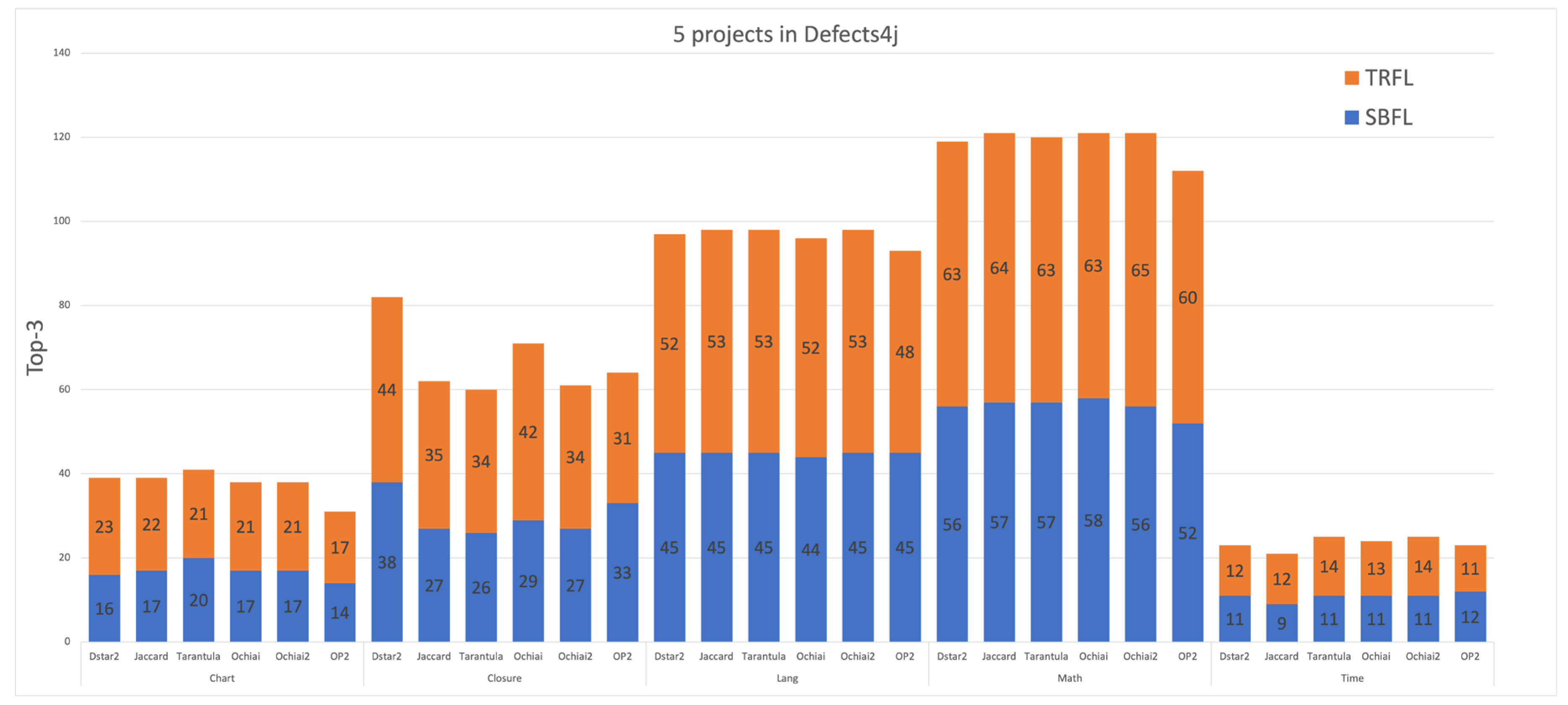Applsci 13 12344 g003