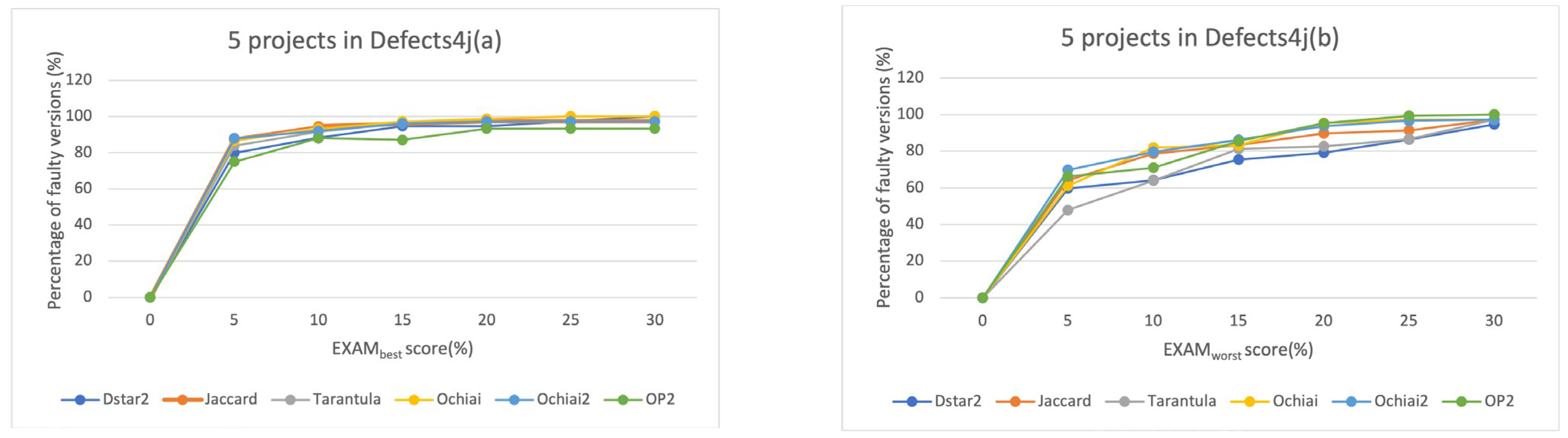 Applsci 13 12344 g005