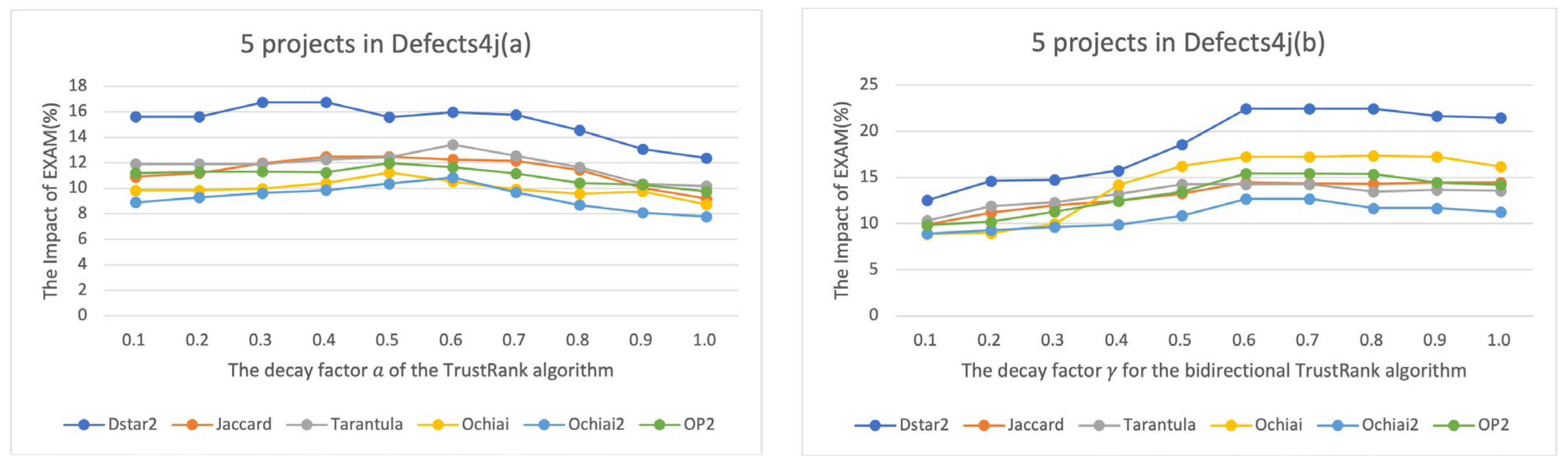 Applsci 13 12344 g007