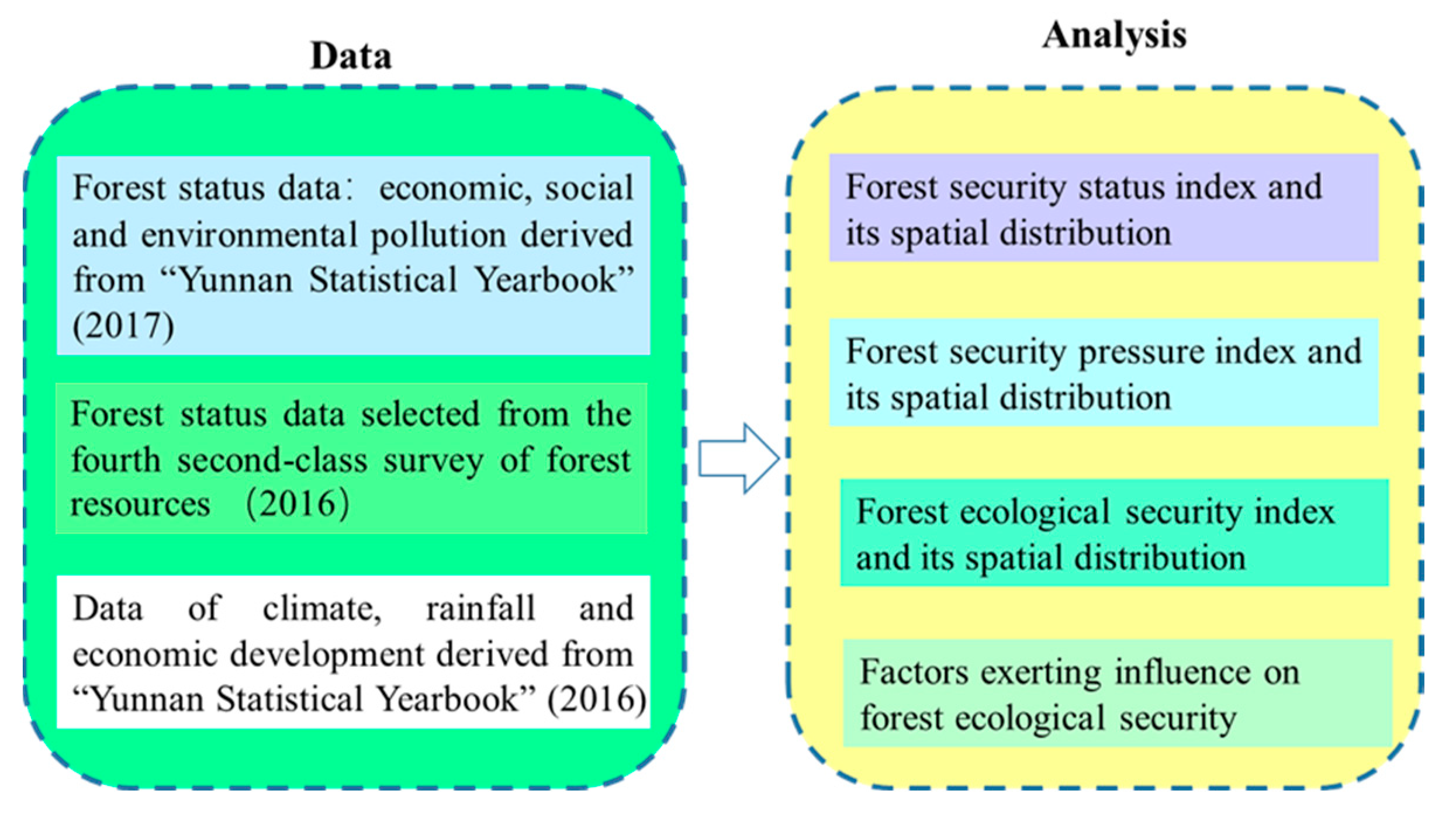 Applsci 13 12345 g001