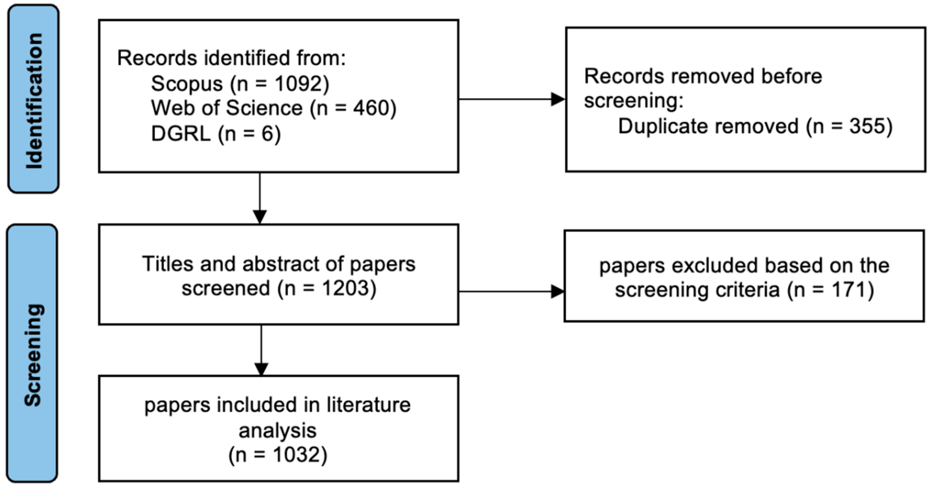 Applsci 13 12346 g001