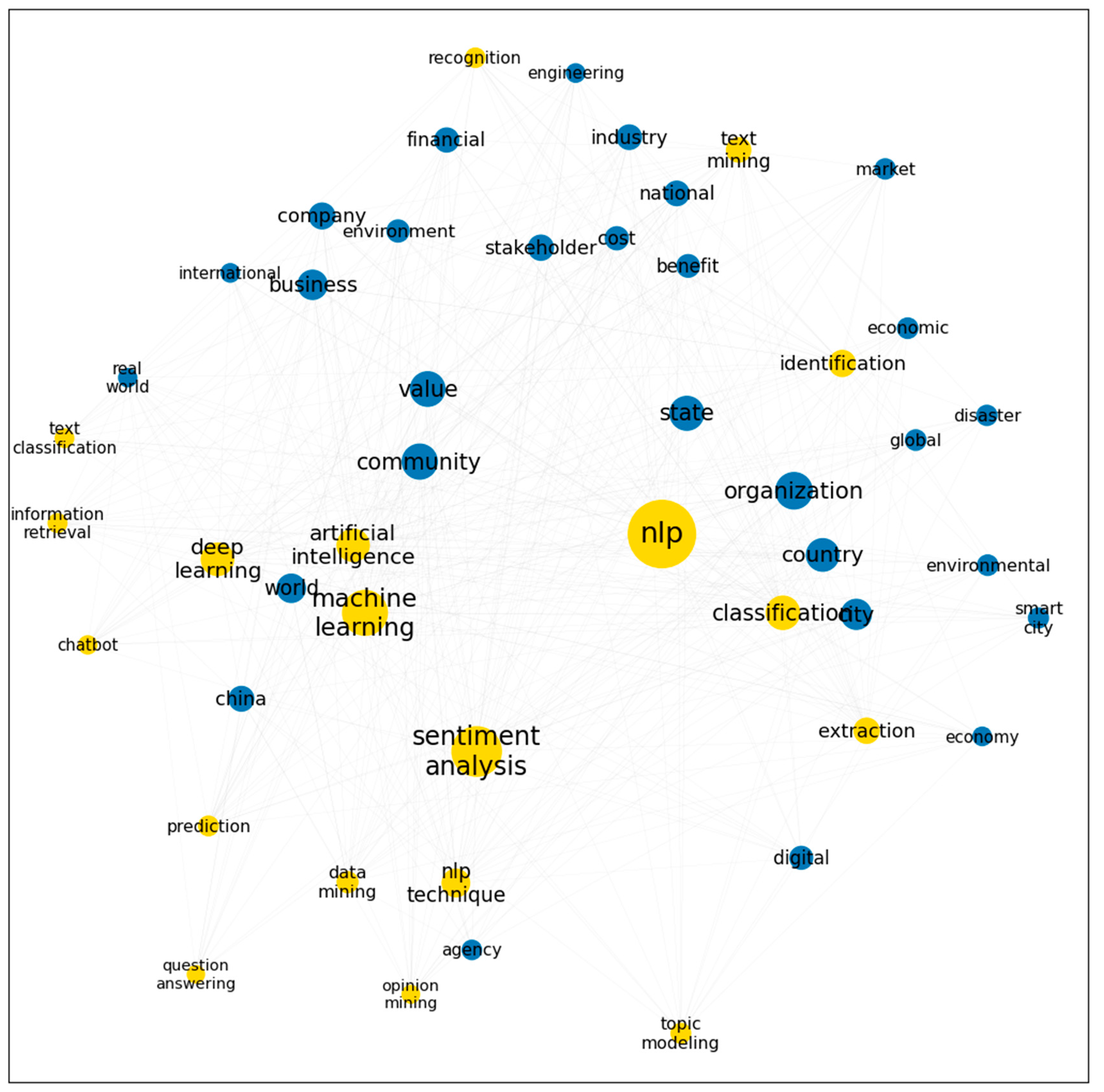 Applsci 13 12346 g008