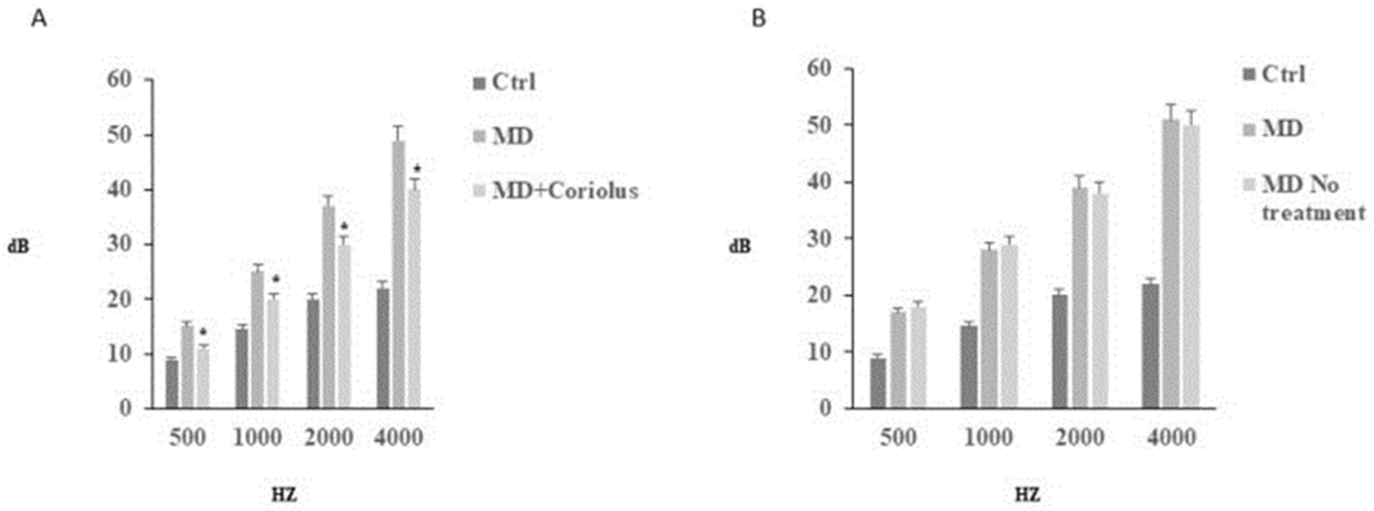 Applsci 13 12348 g005