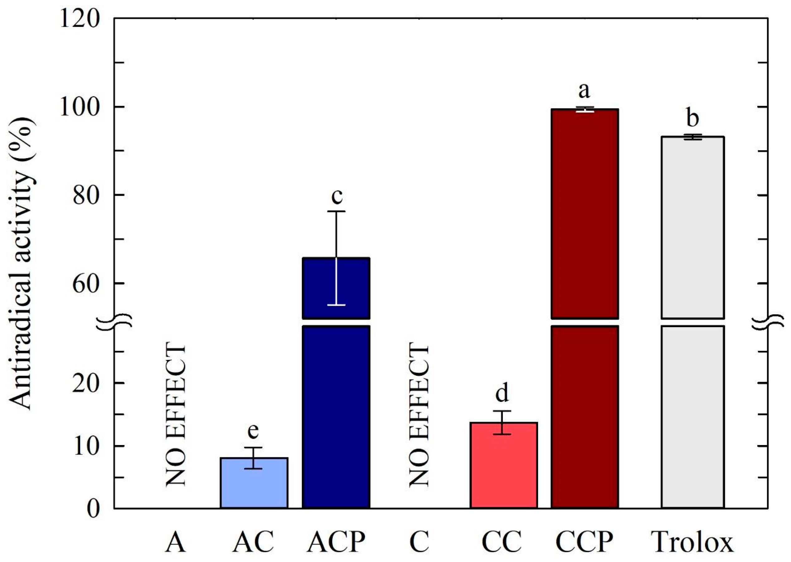 Applsci 13 12351 g001