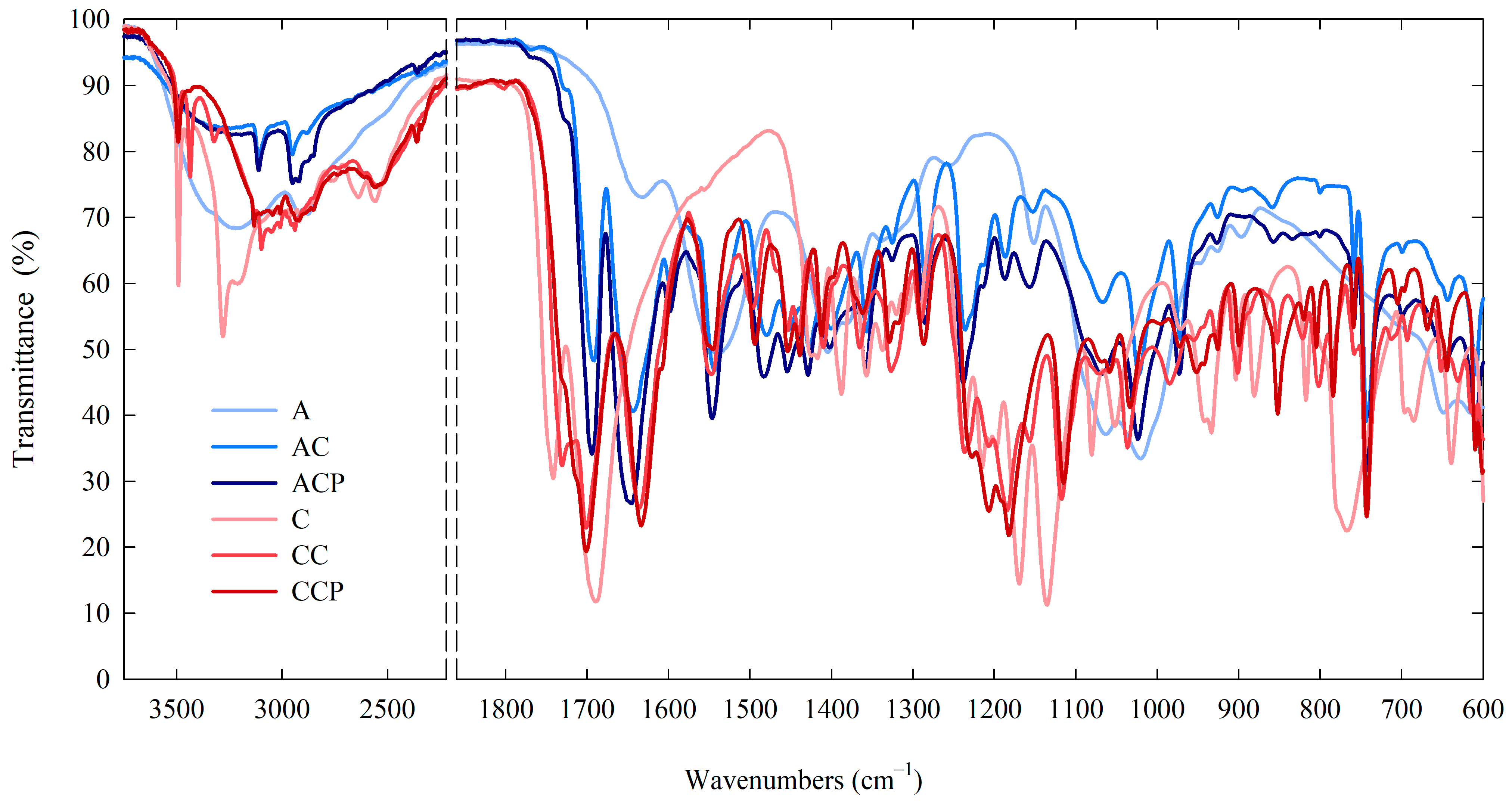 Applsci 13 12351 g004