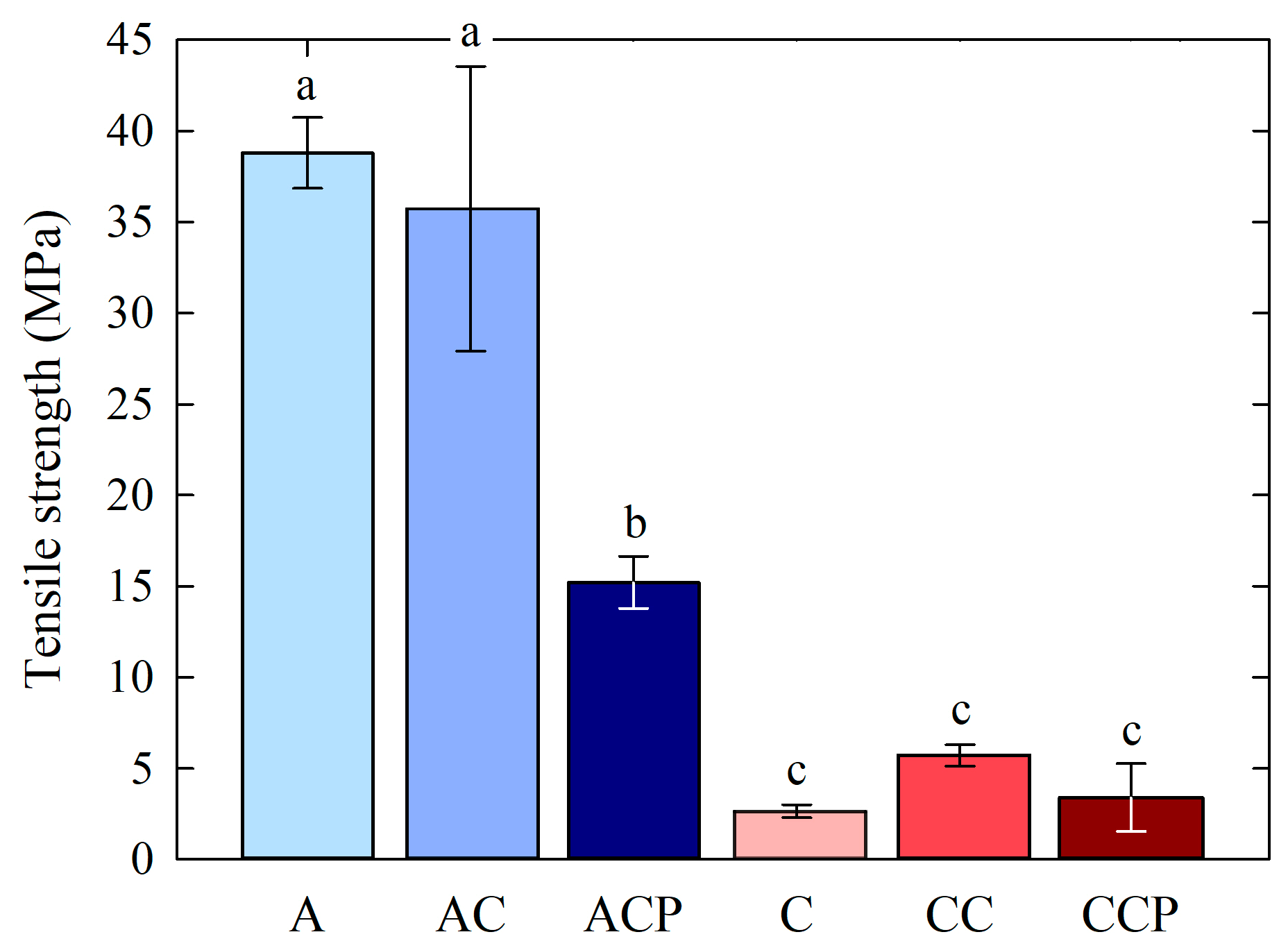 Applsci 13 12351 g005