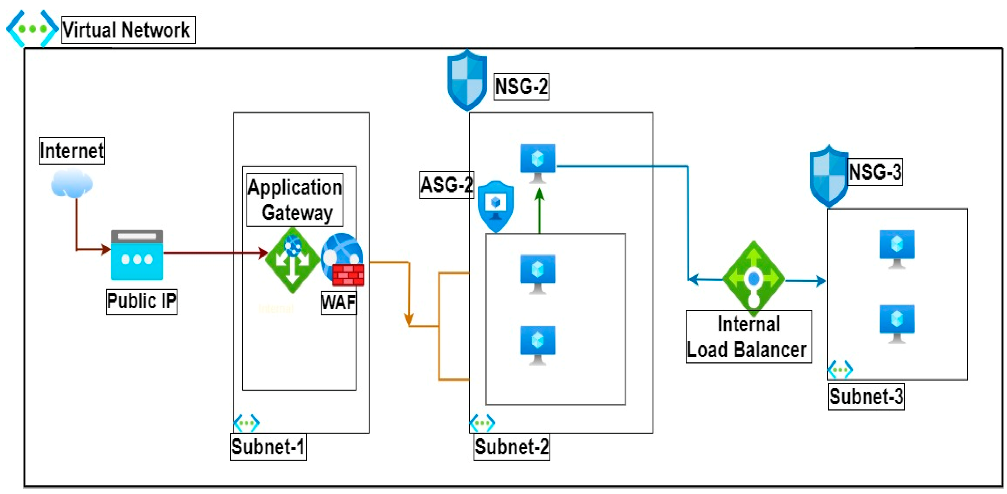 Applsci 13 12359 g002