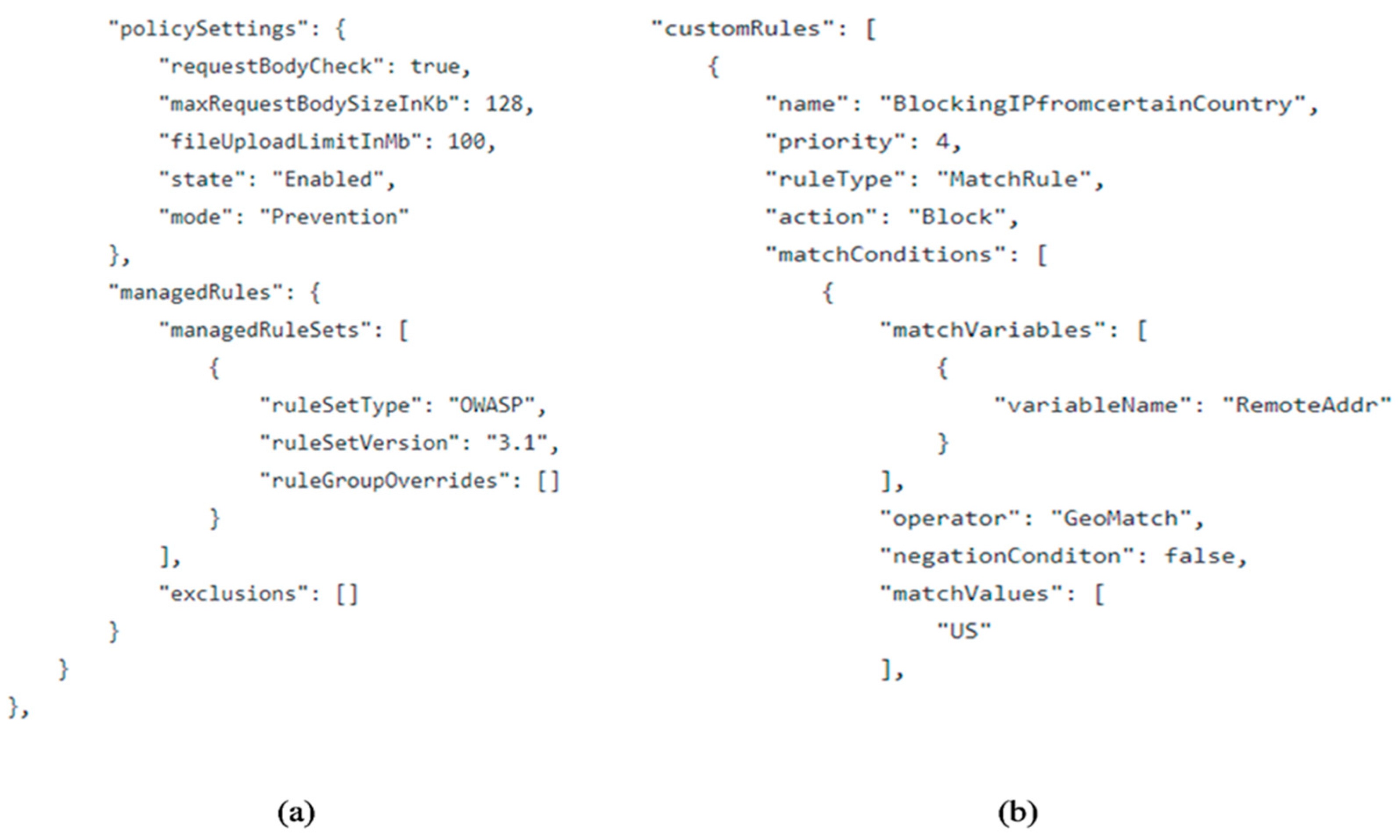 Applsci 13 12359 g003