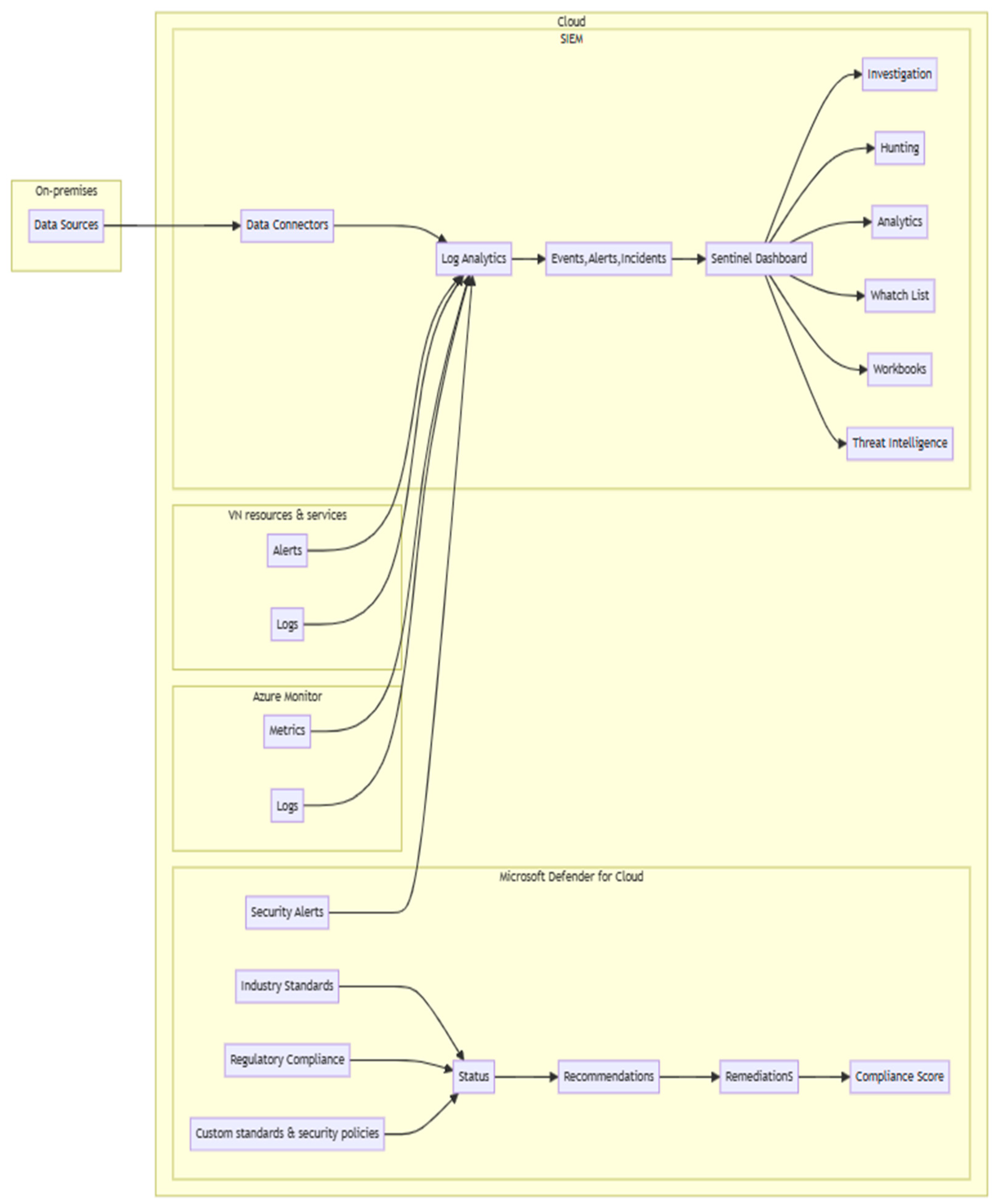 Applsci 13 12359 g005