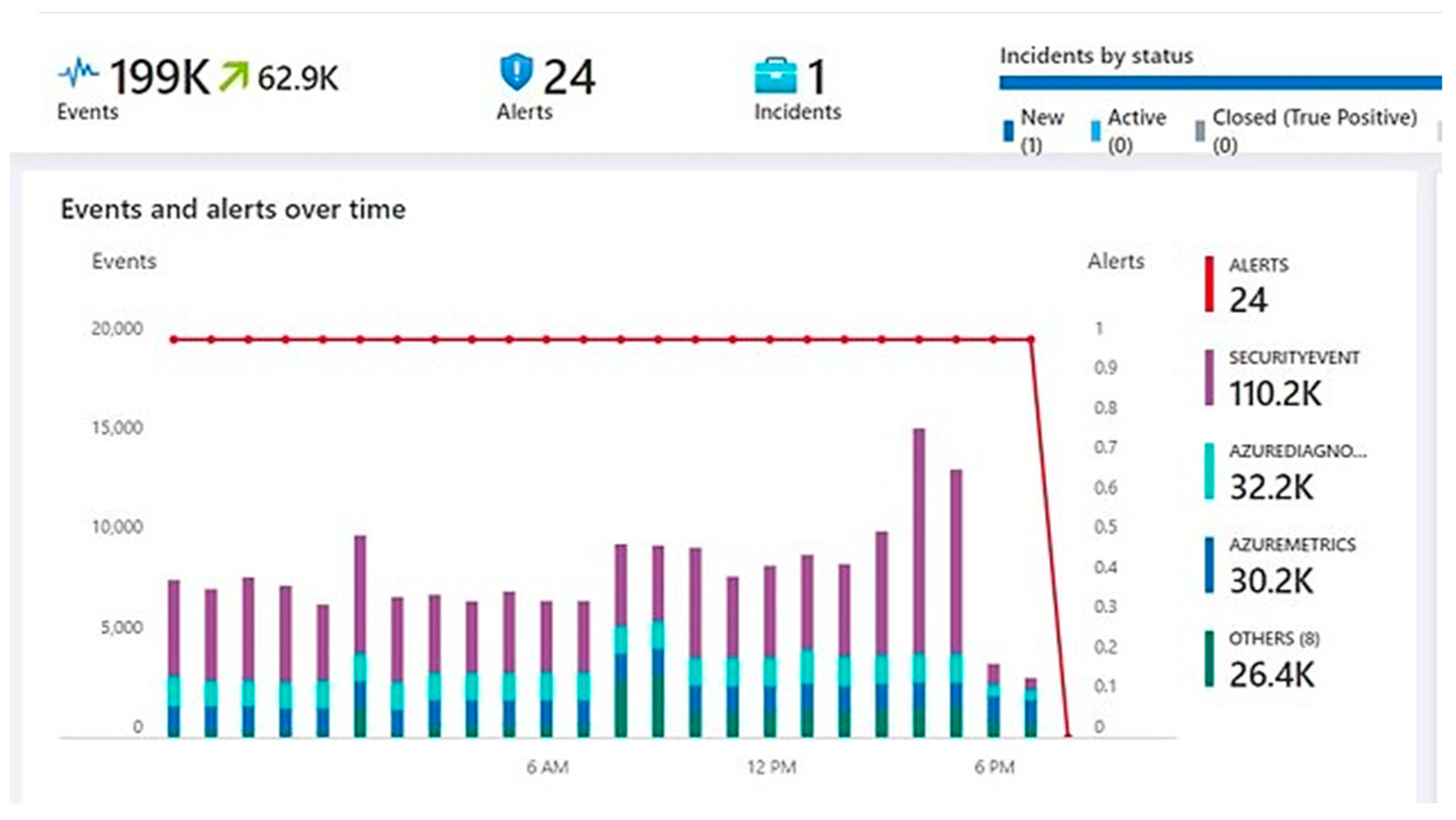 Applsci 13 12359 g007