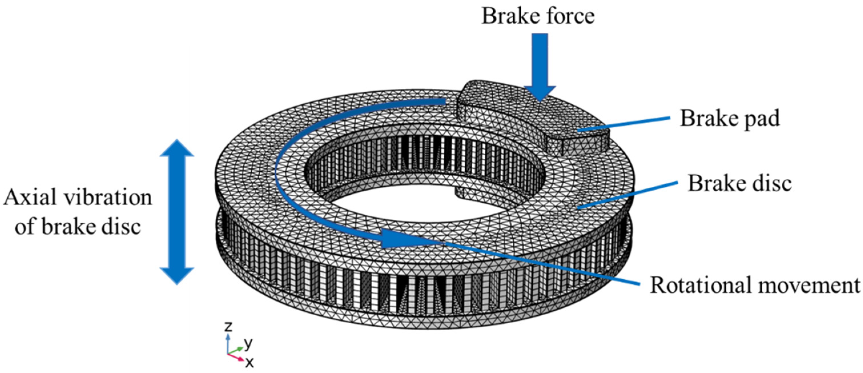 Applsci 13 12361 g004