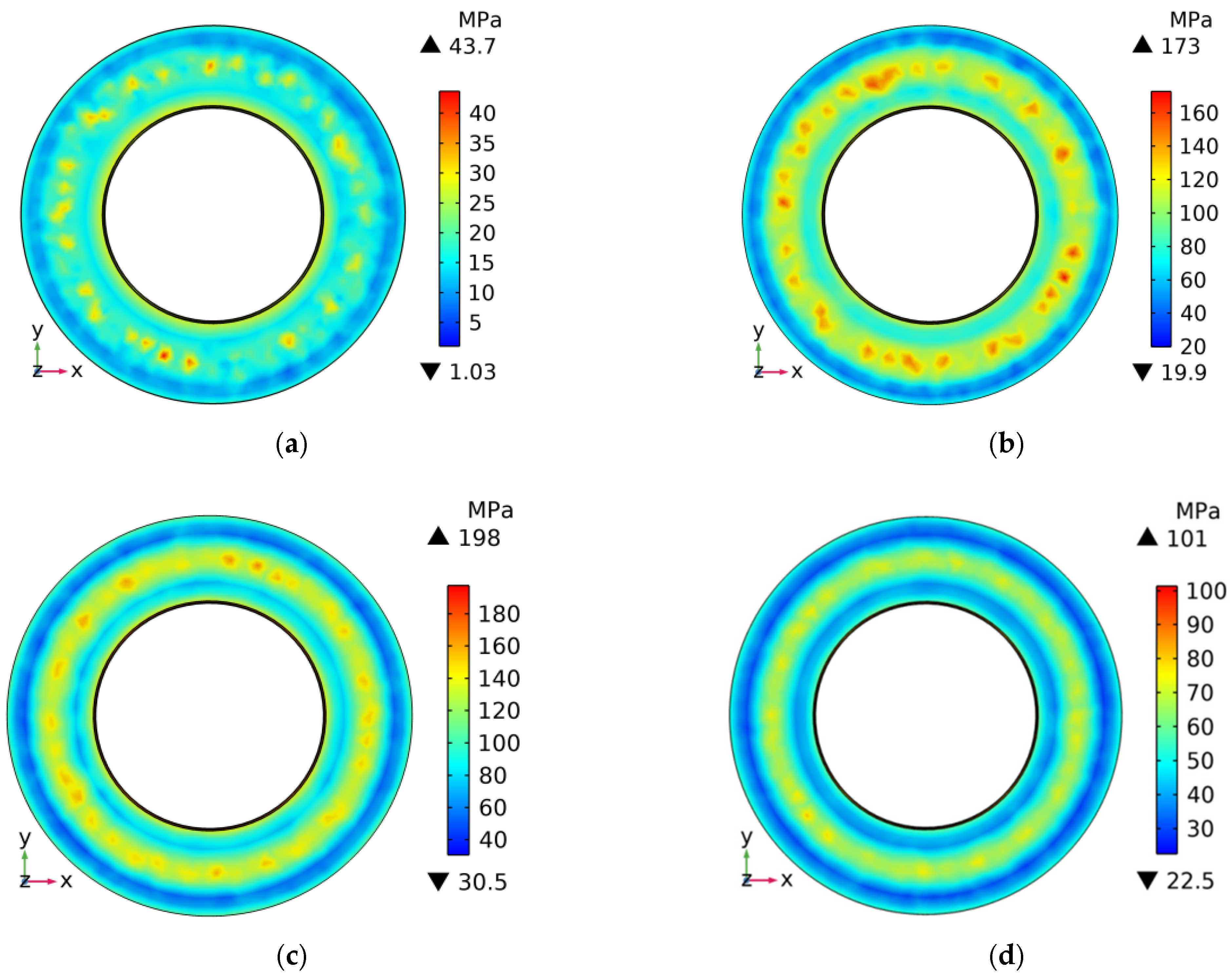 Applsci 13 12361 g008