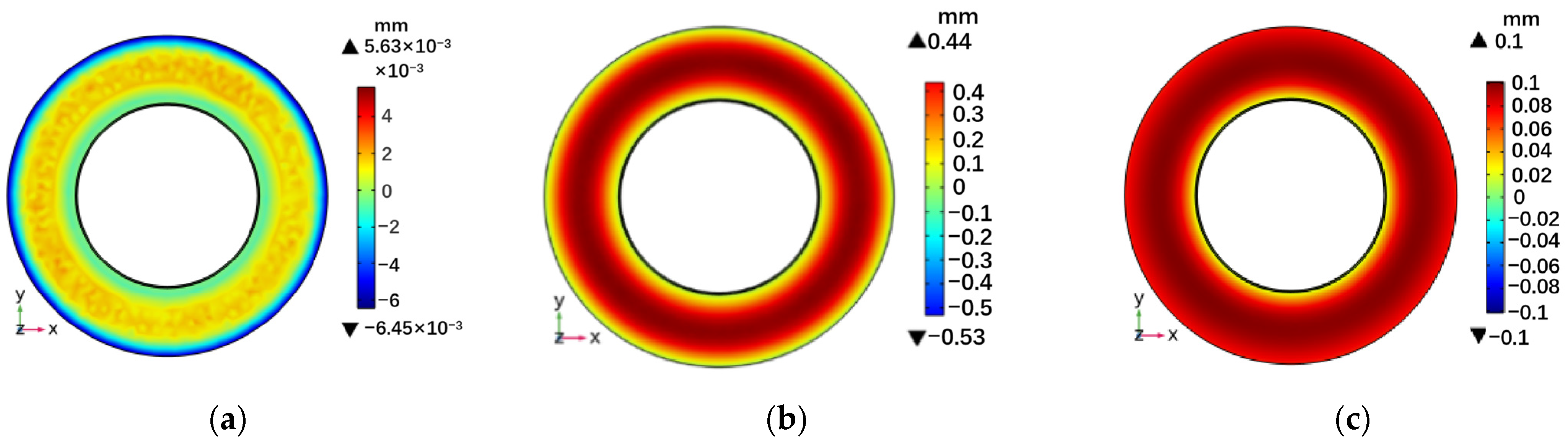 Applsci 13 12361 g009