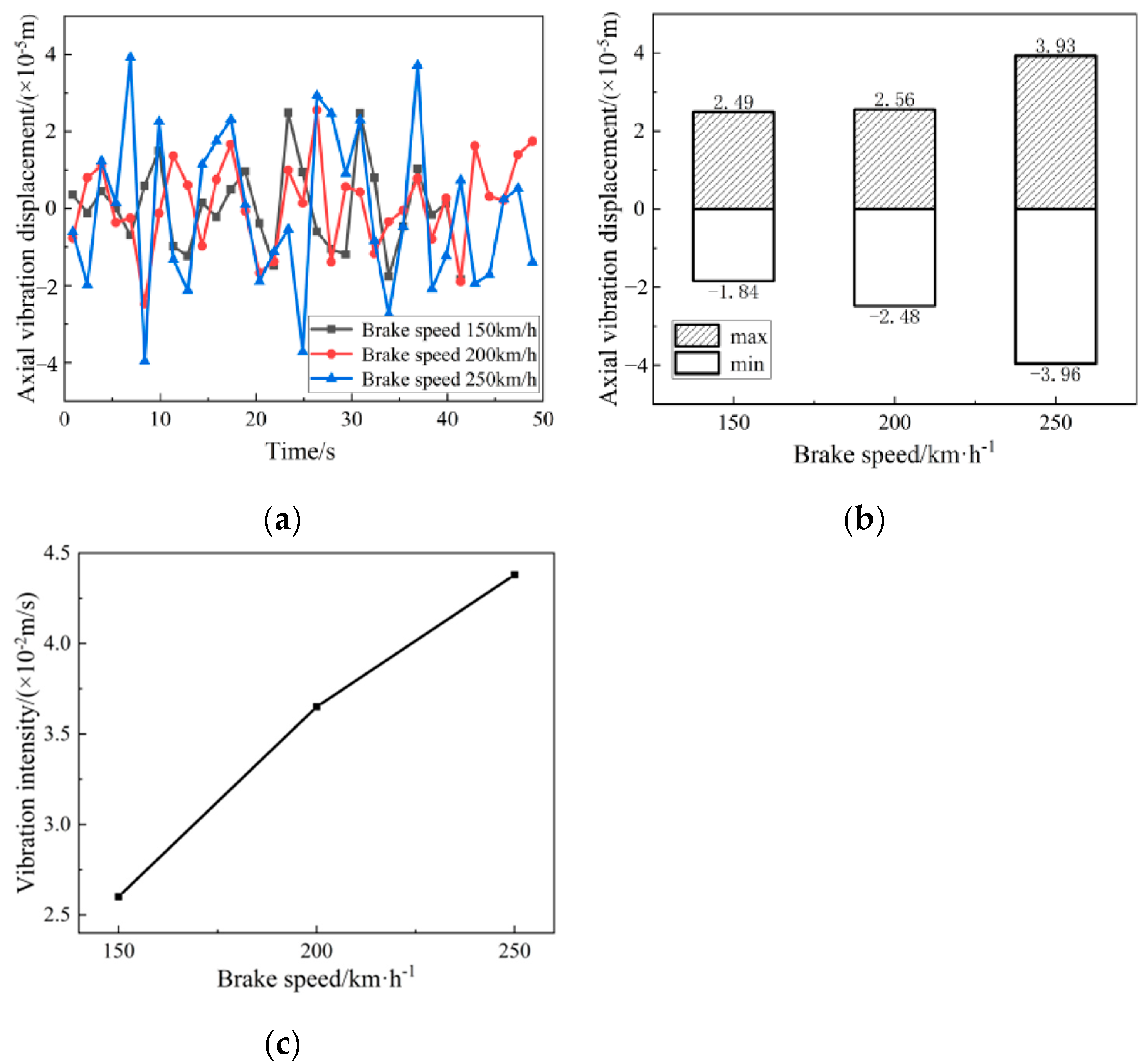Applsci 13 12361 g013