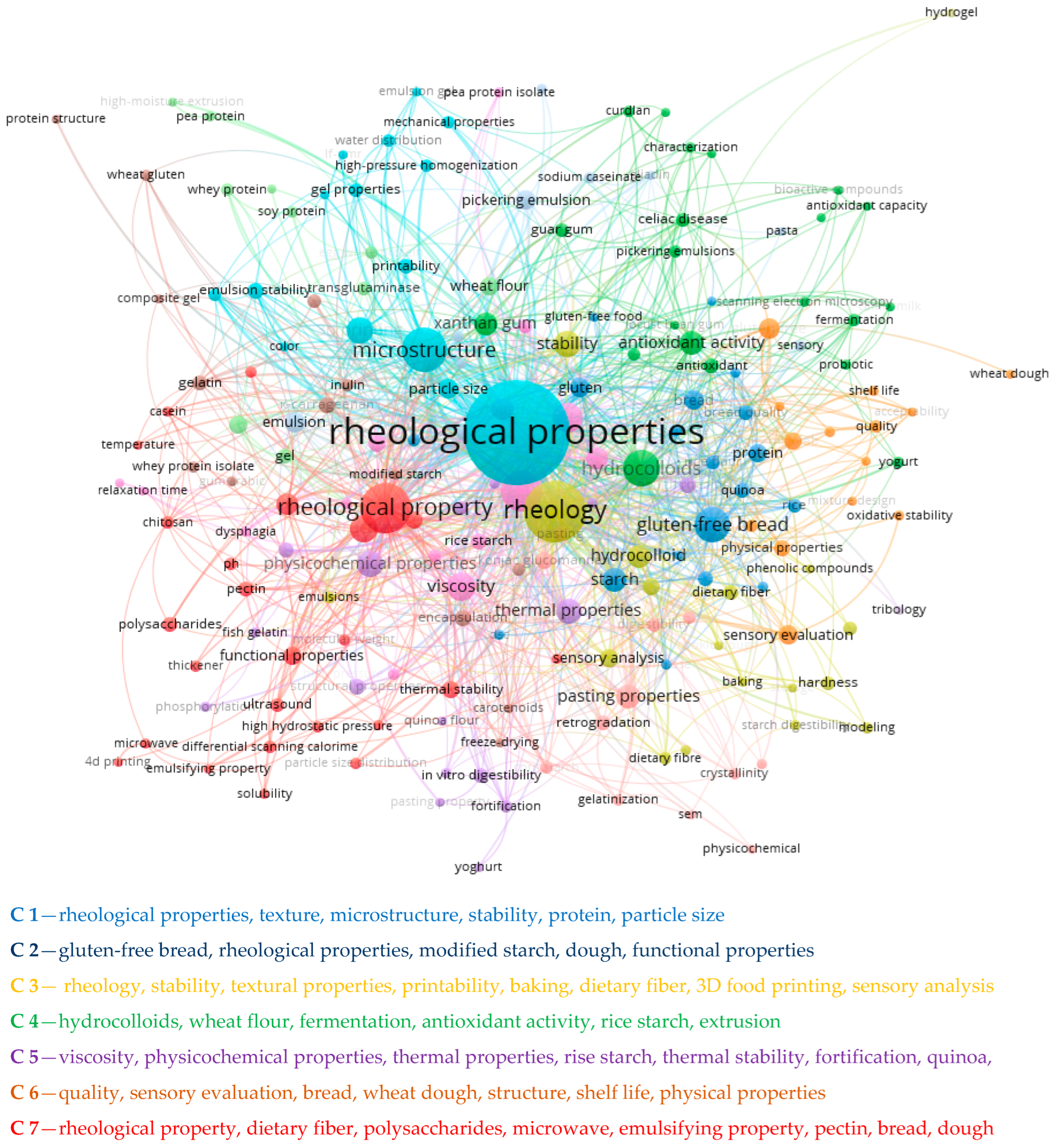 Applsci 13 12362 g001 Applsci 13 12362 g001