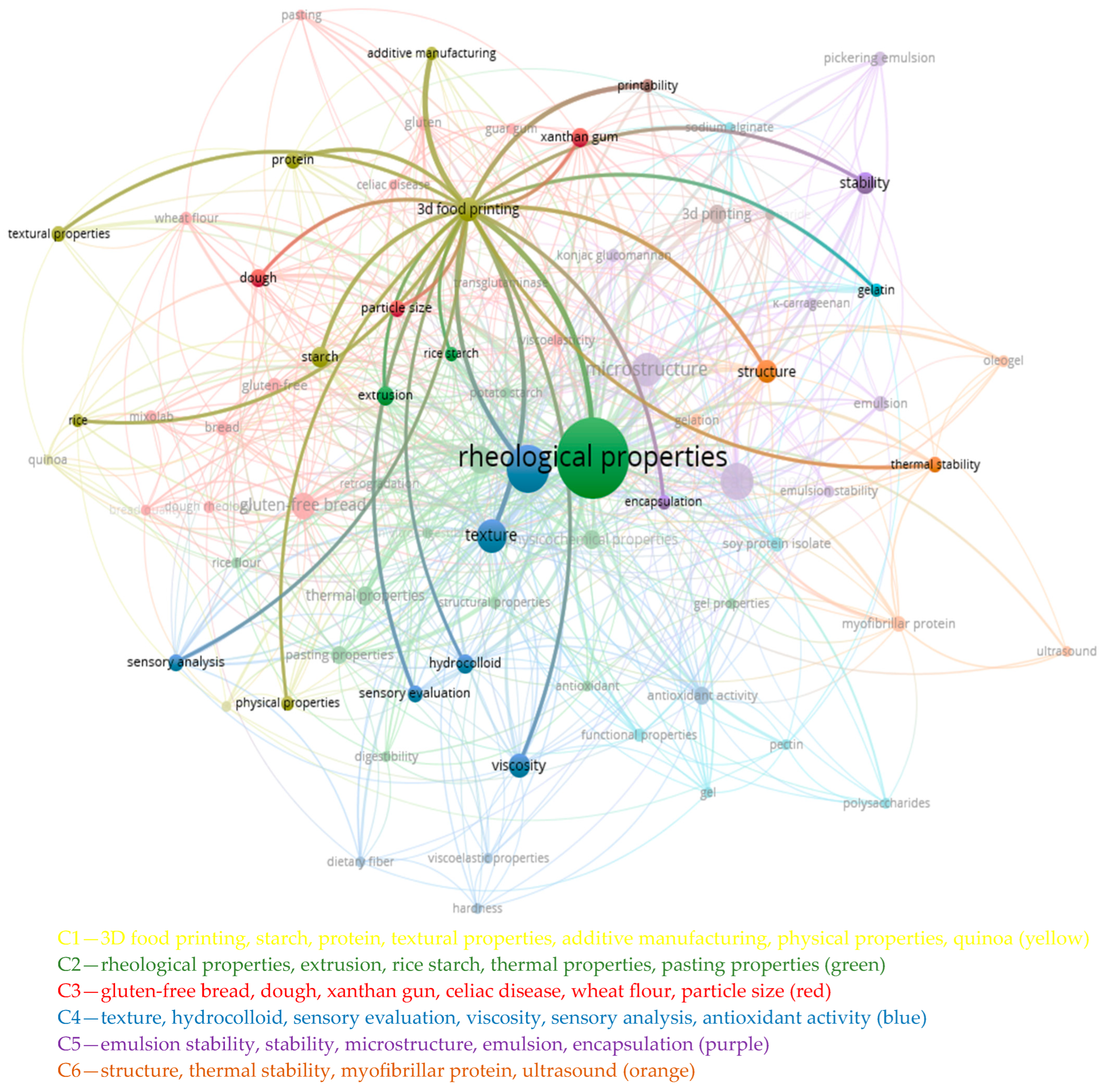 Applsci 13 12362 g002 Applsci 13 12362 g002