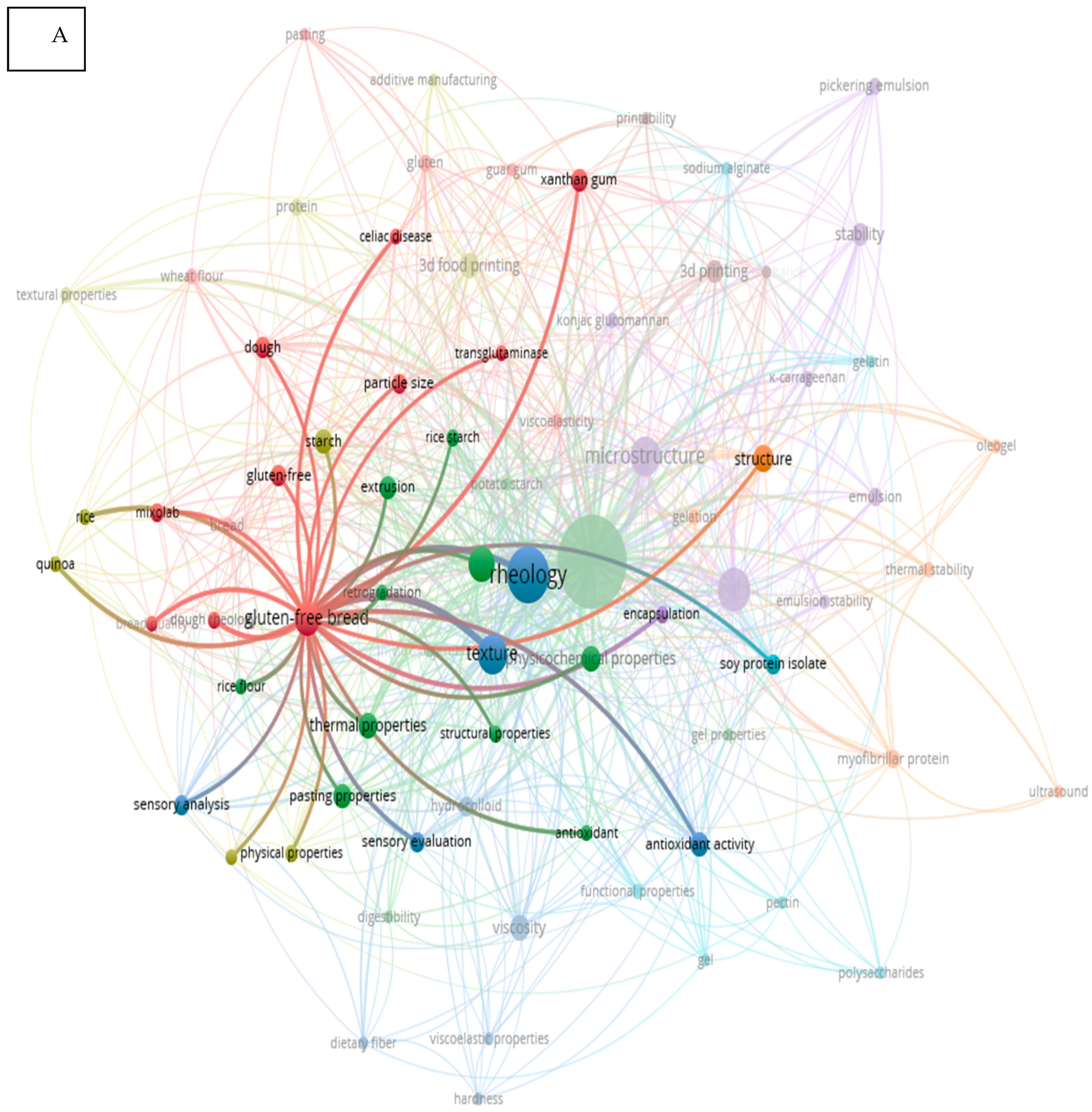 Applsci 13 12362 g003a Applsci 13 12362 g003a