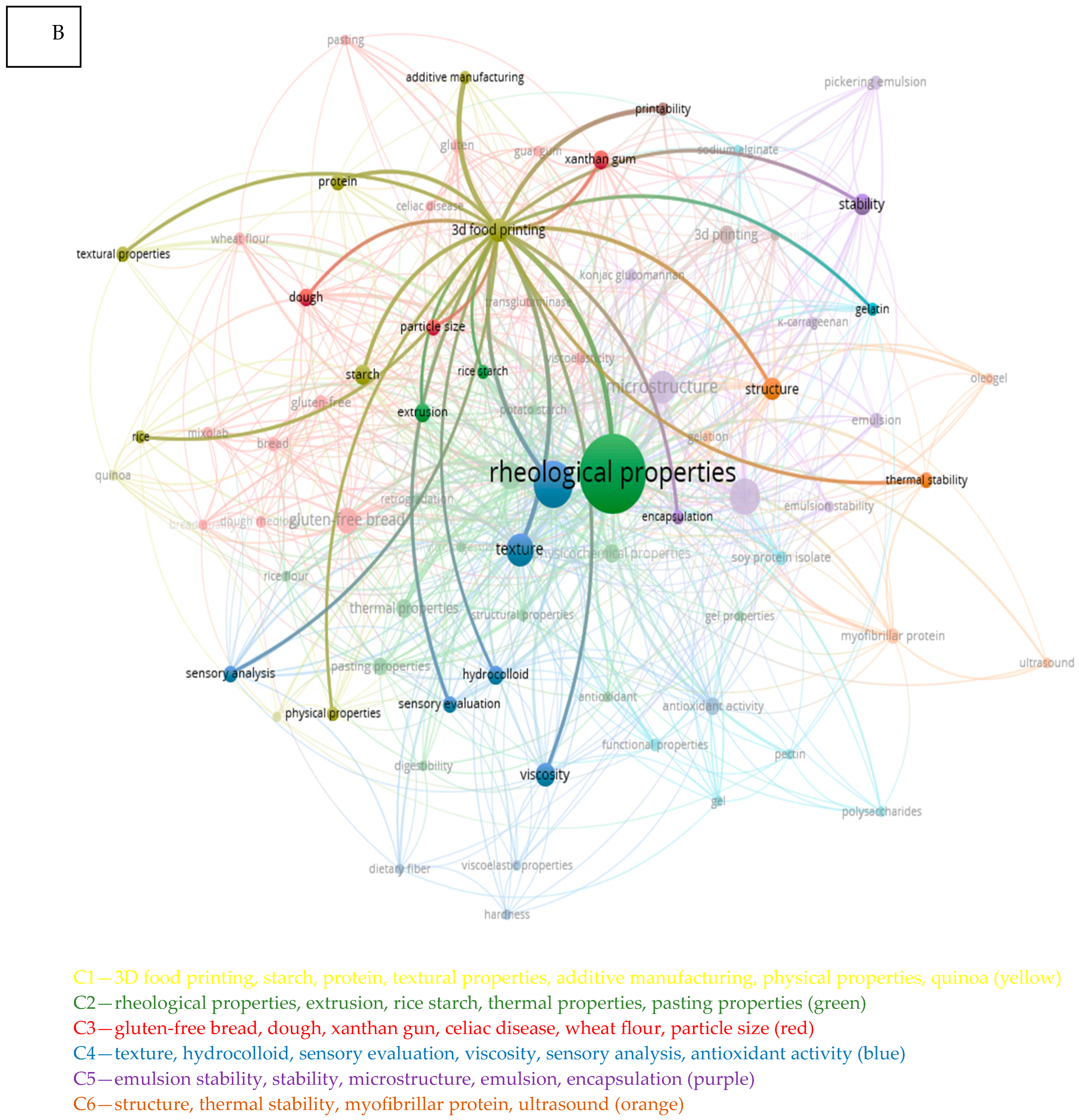 Applsci 13 12362 g003b Applsci 13 12362 g003b