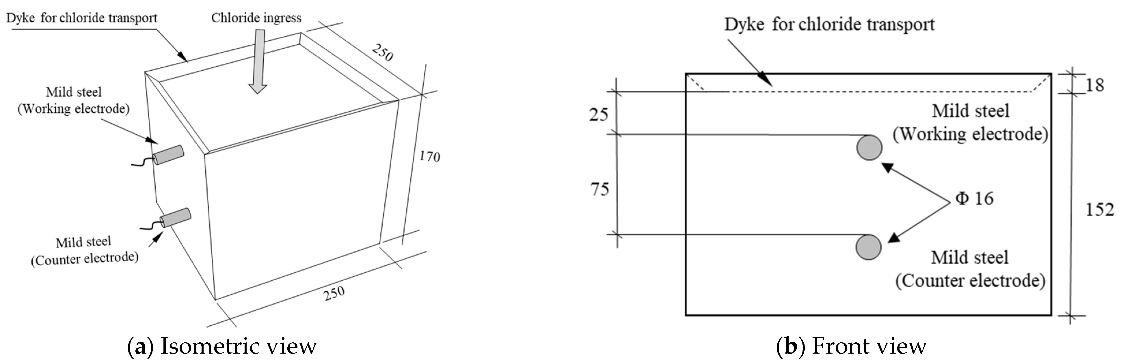 Applsci 13 12363 g002